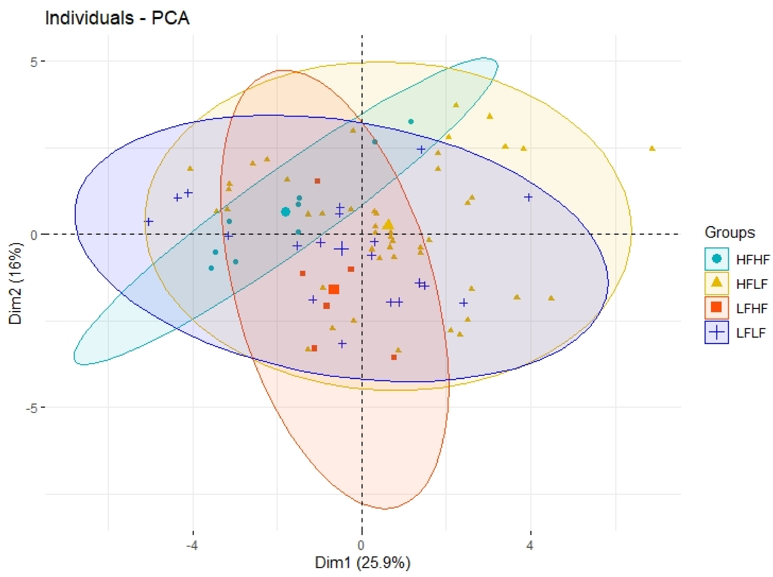 Ijerph 18 01800 g002