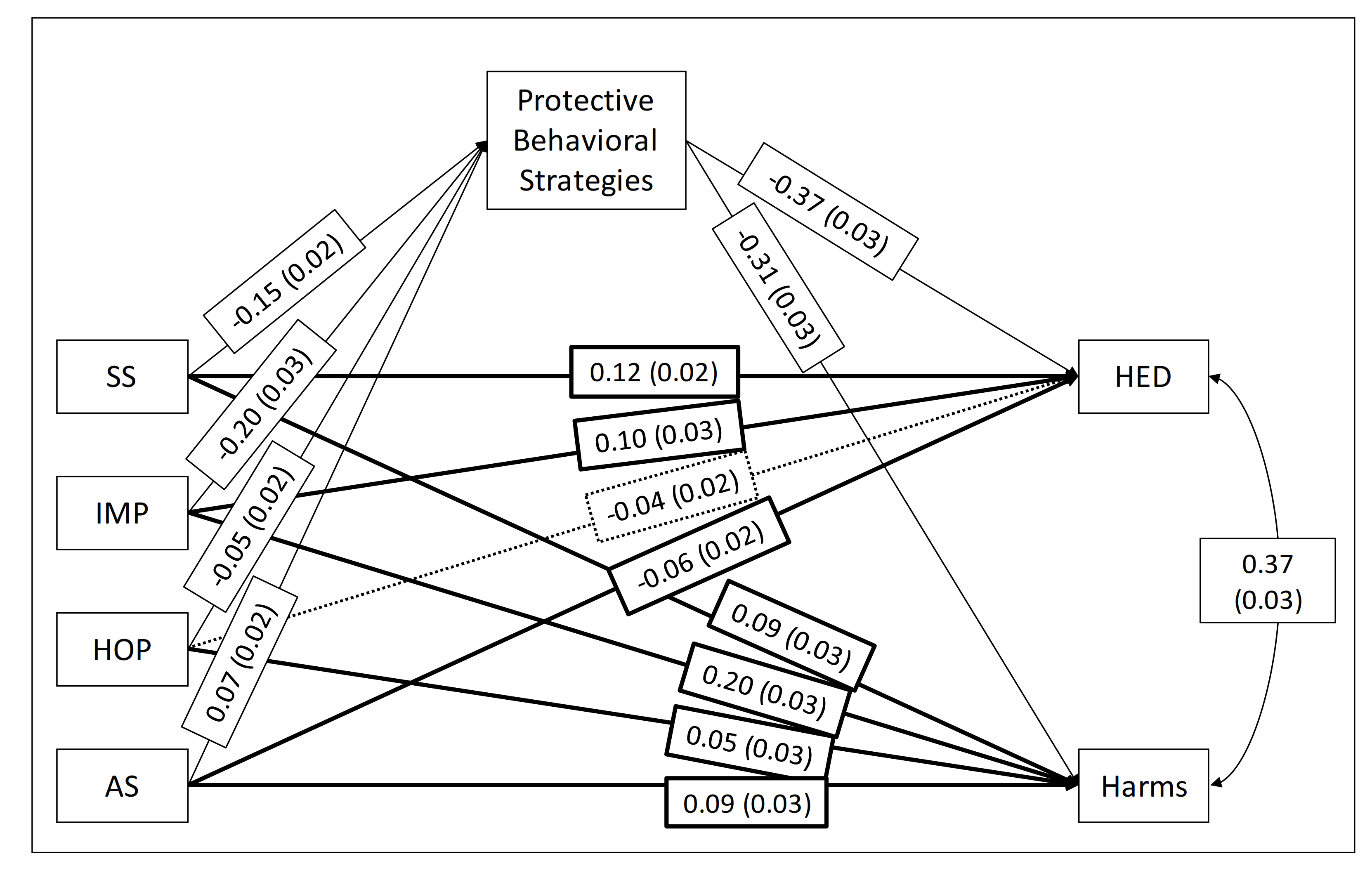 Ijerph 18 01814 g002