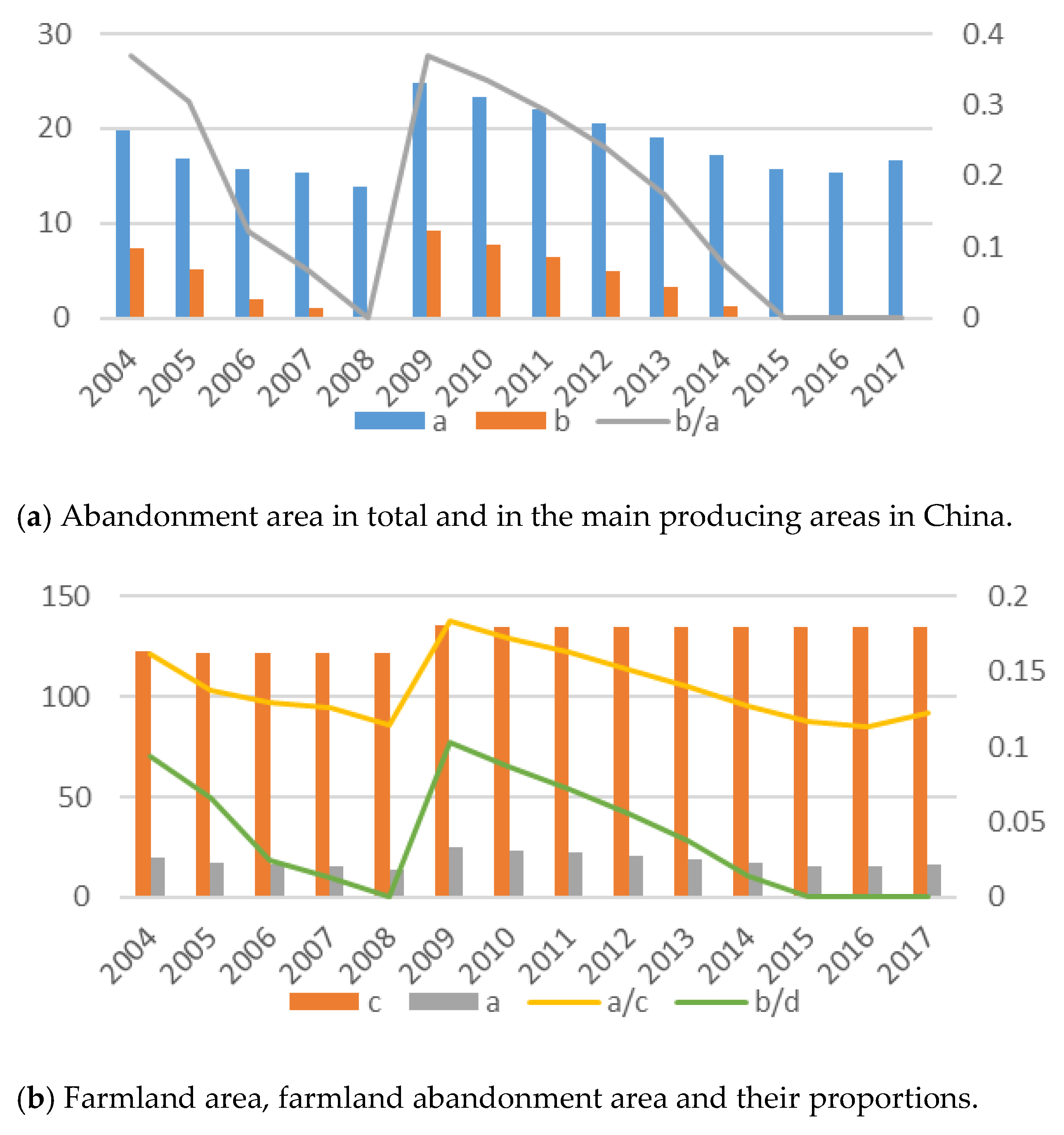 Ijerph 18 01815 g001 Ijerph 18 01815 g001