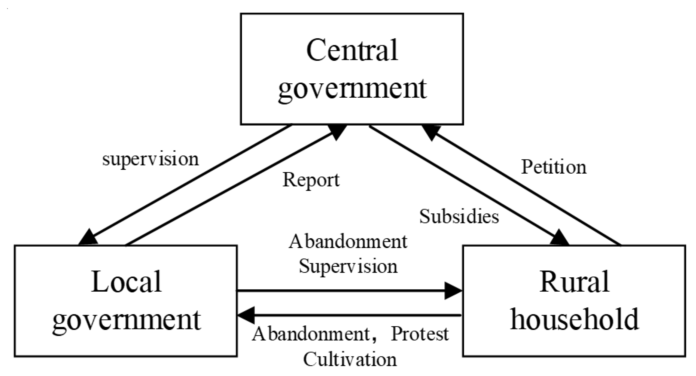 Ijerph 18 01815 g002 Ijerph 18 01815 g002