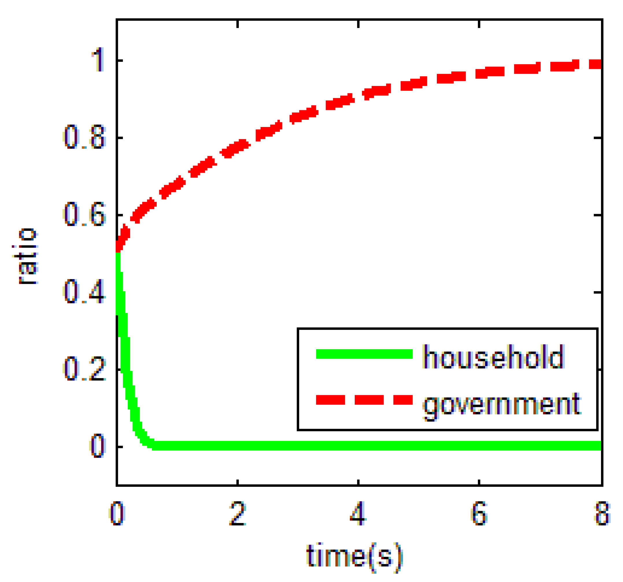 Ijerph 18 01815 g004 Ijerph 18 01815 g004