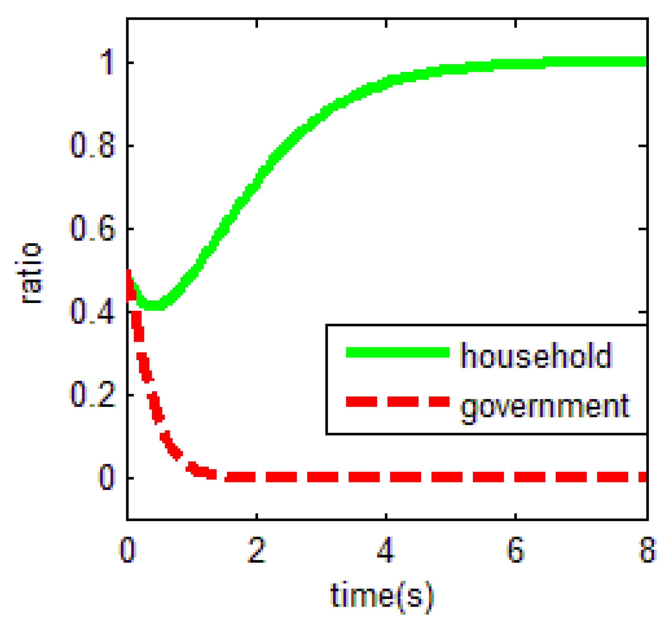 Ijerph 18 01815 g005 Ijerph 18 01815 g005