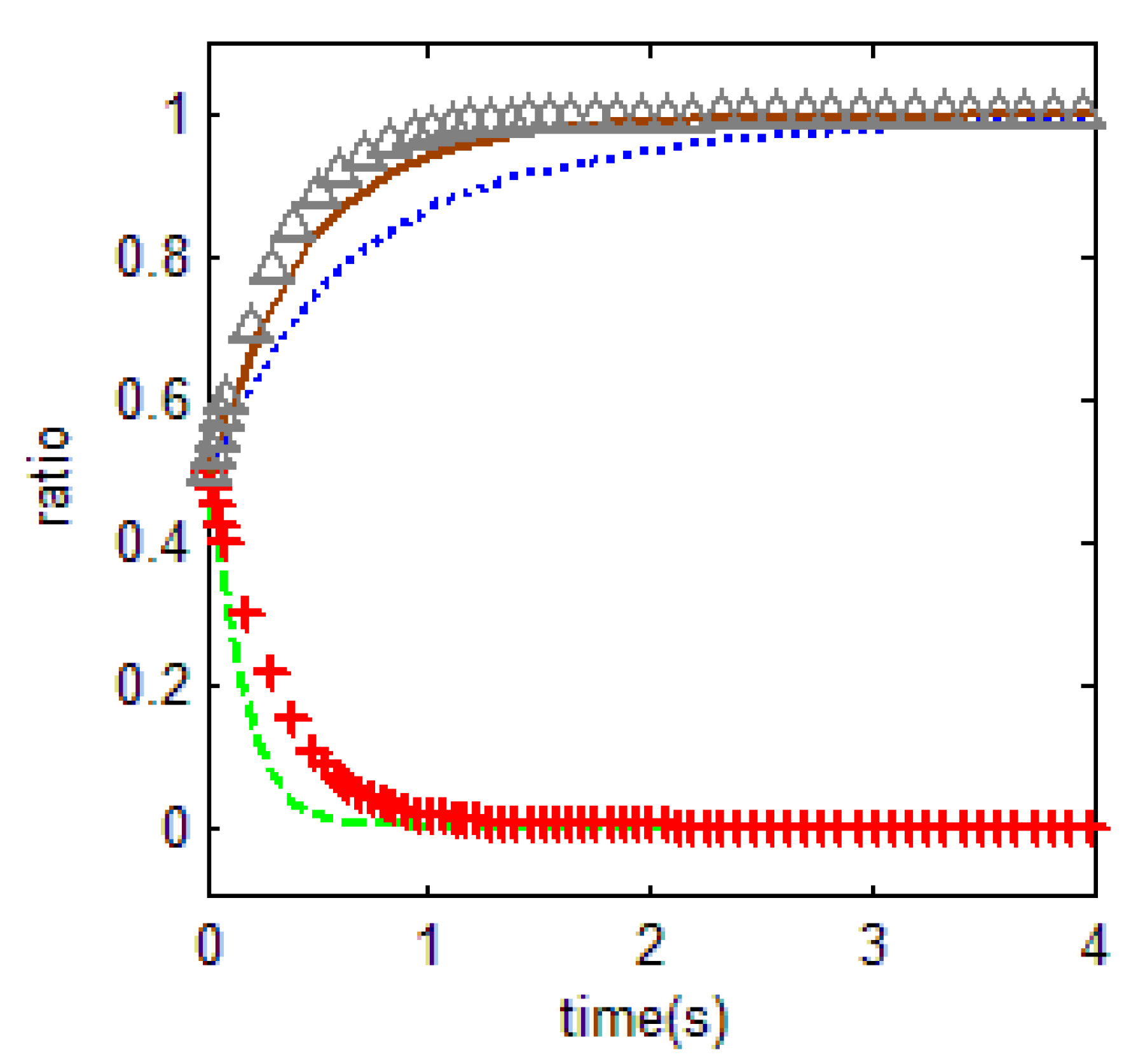 Ijerph 18 01815 g007 Ijerph 18 01815 g007