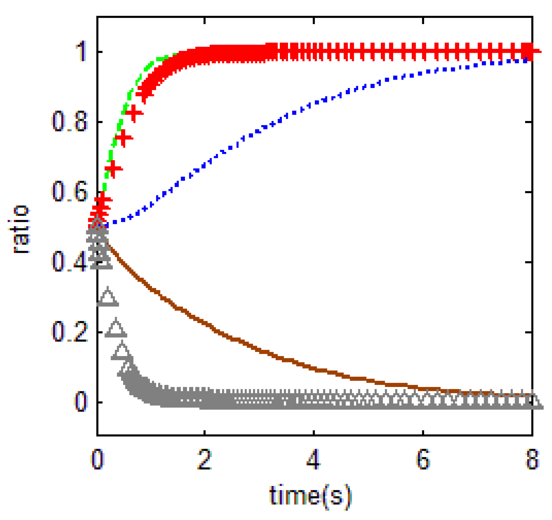 Ijerph 18 01815 g008 Ijerph 18 01815 g008