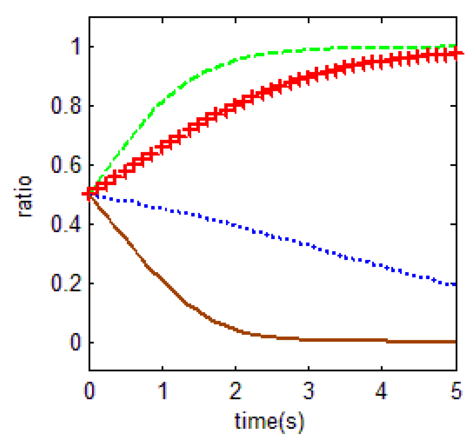 Ijerph 18 01815 g010 Ijerph 18 01815 g010