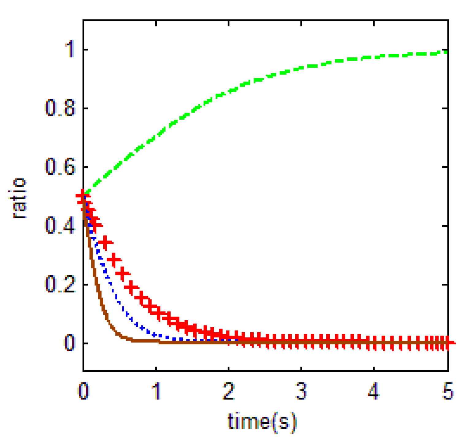 Ijerph 18 01815 g011 Ijerph 18 01815 g011
