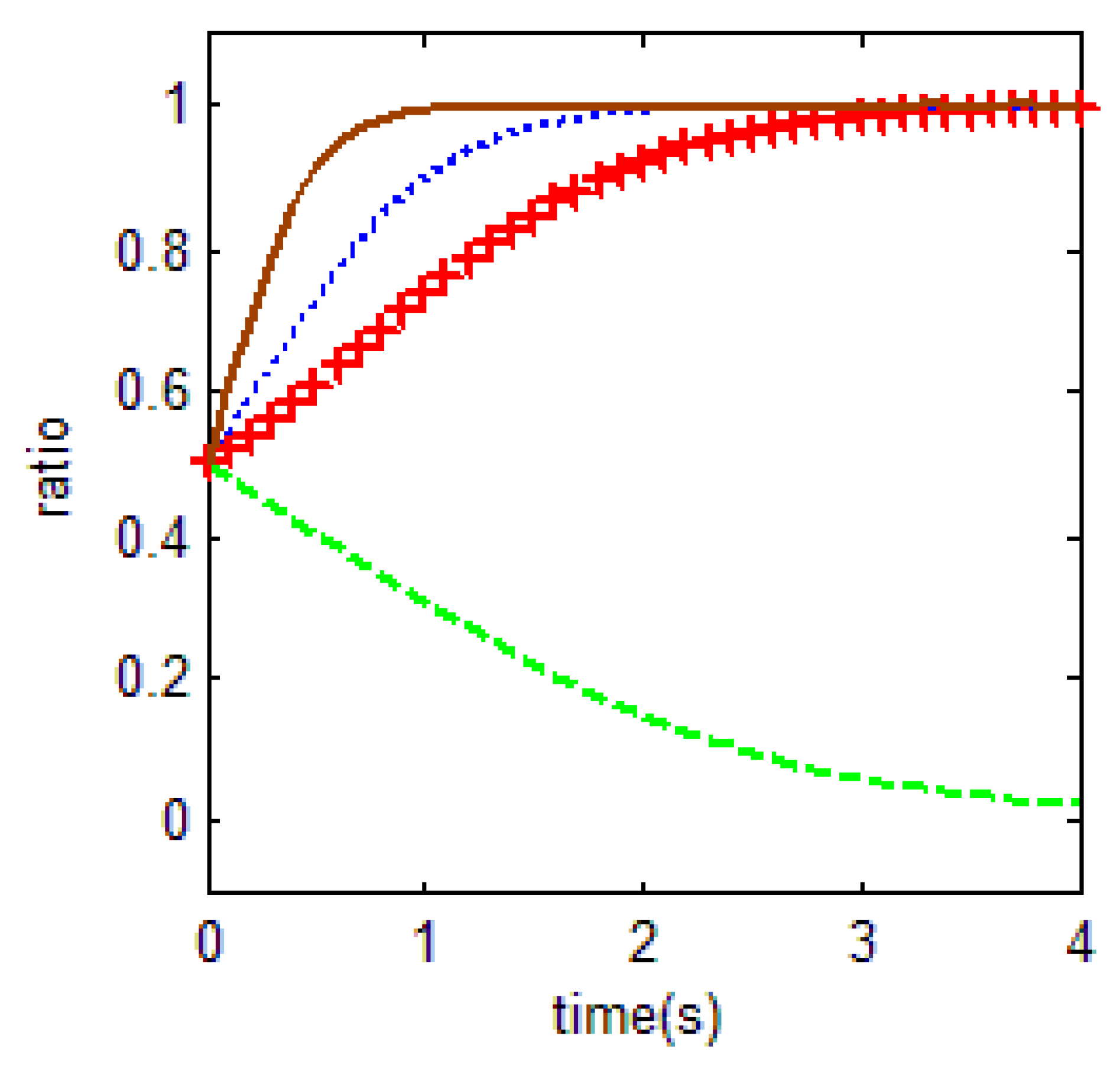 Ijerph 18 01815 g012 Ijerph 18 01815 g012