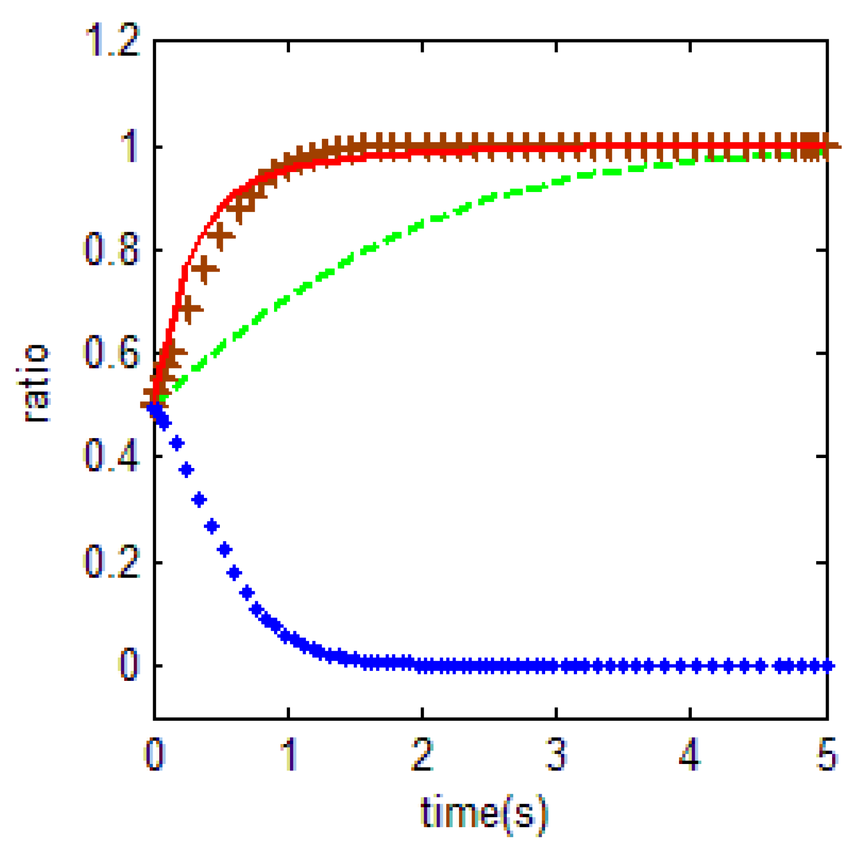 Ijerph 18 01815 g014 Ijerph 18 01815 g014