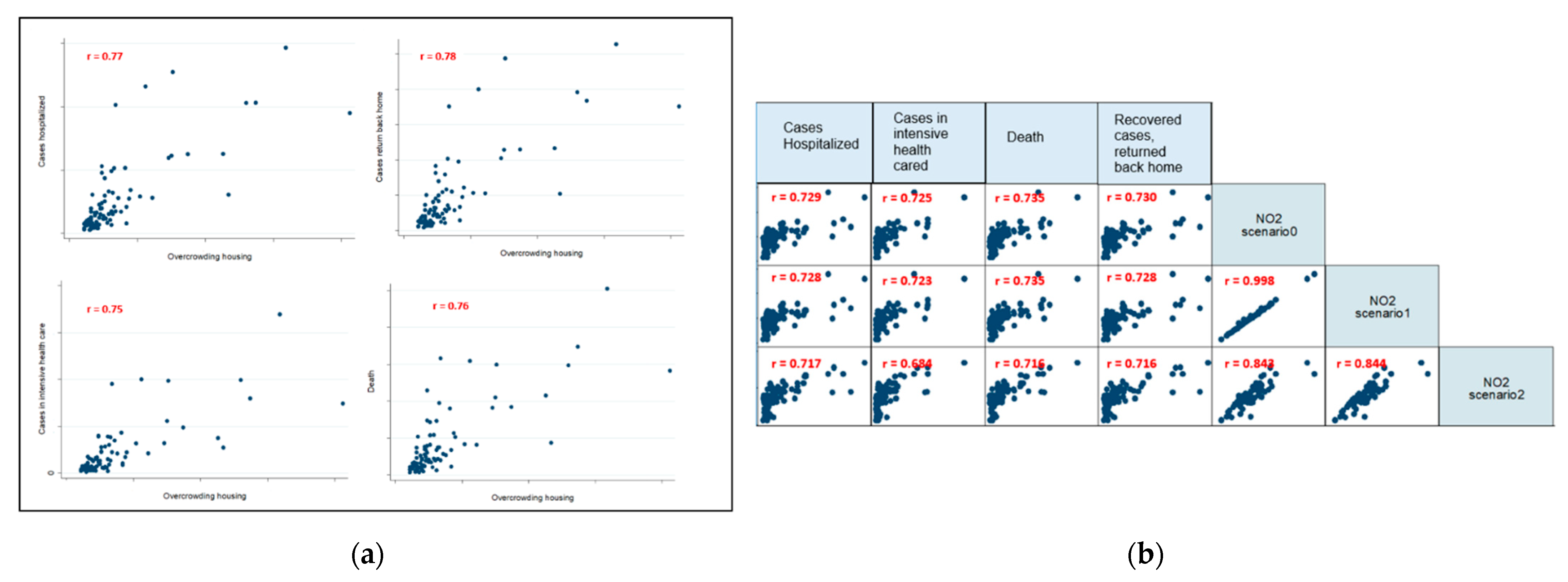 Ijerph 18 01824 g004