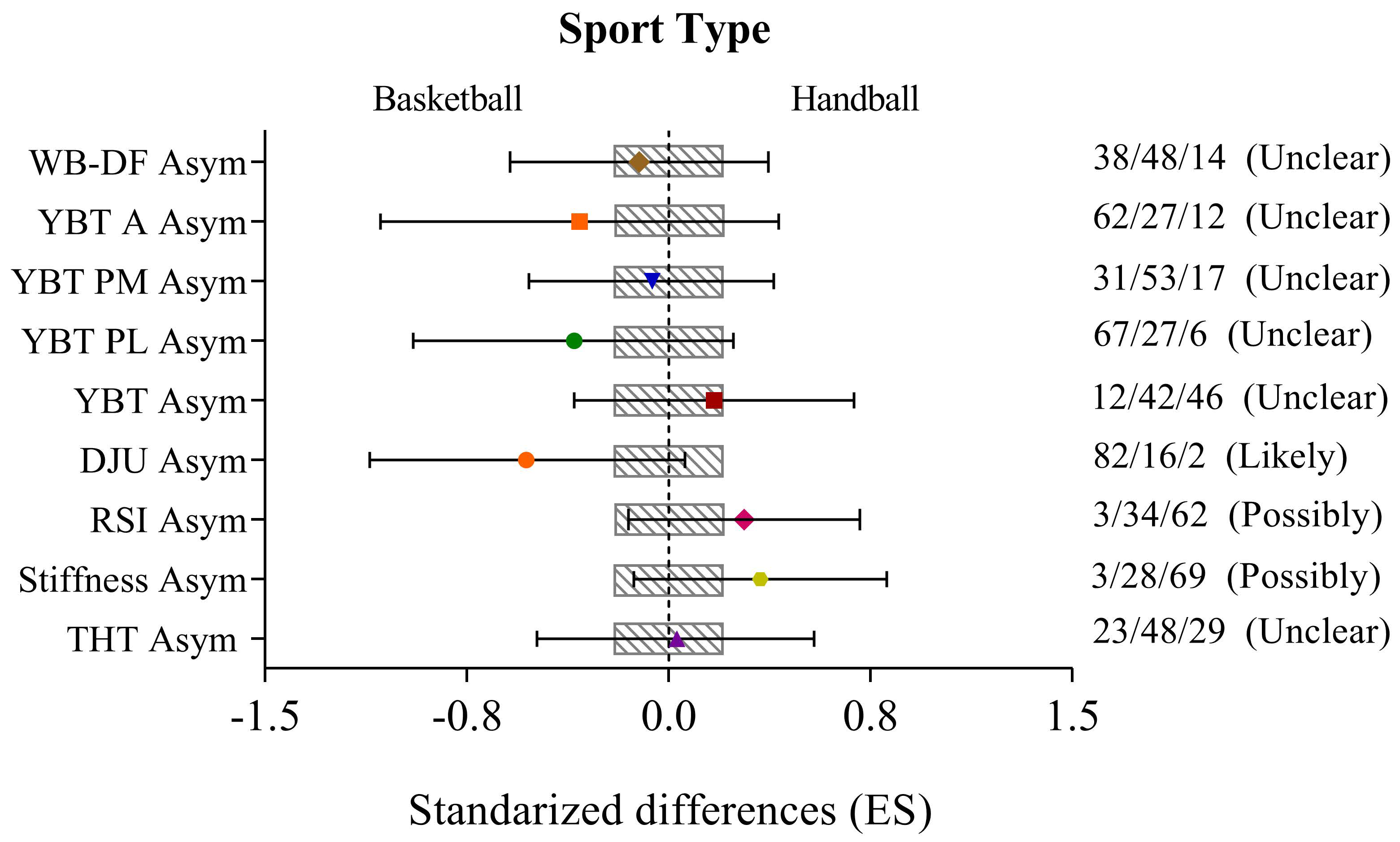 Ijerph 18 01866 g001 Ijerph 18 01866 g001