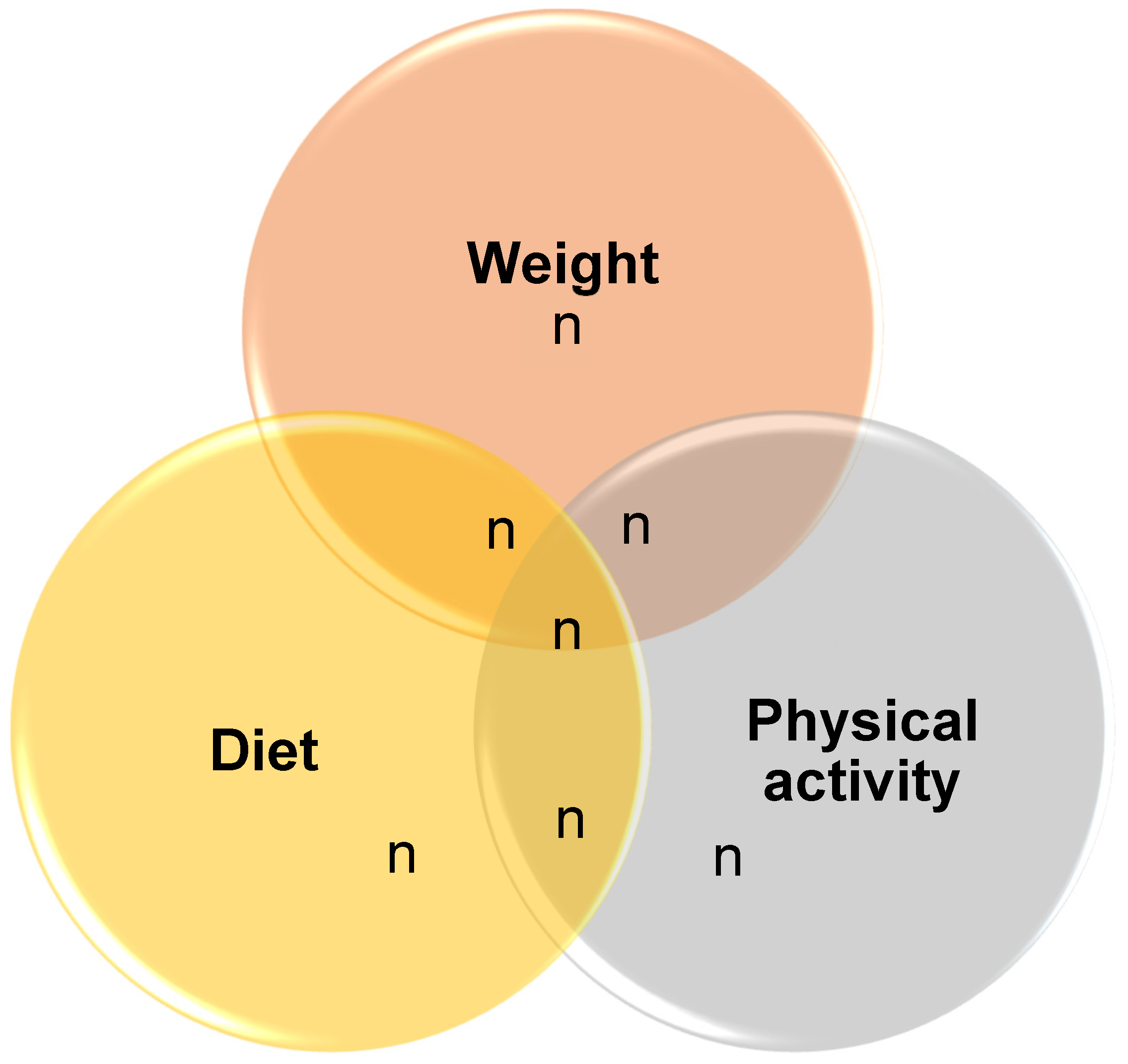 Ijerph 18 01876 g001 Ijerph 18 01876 g001