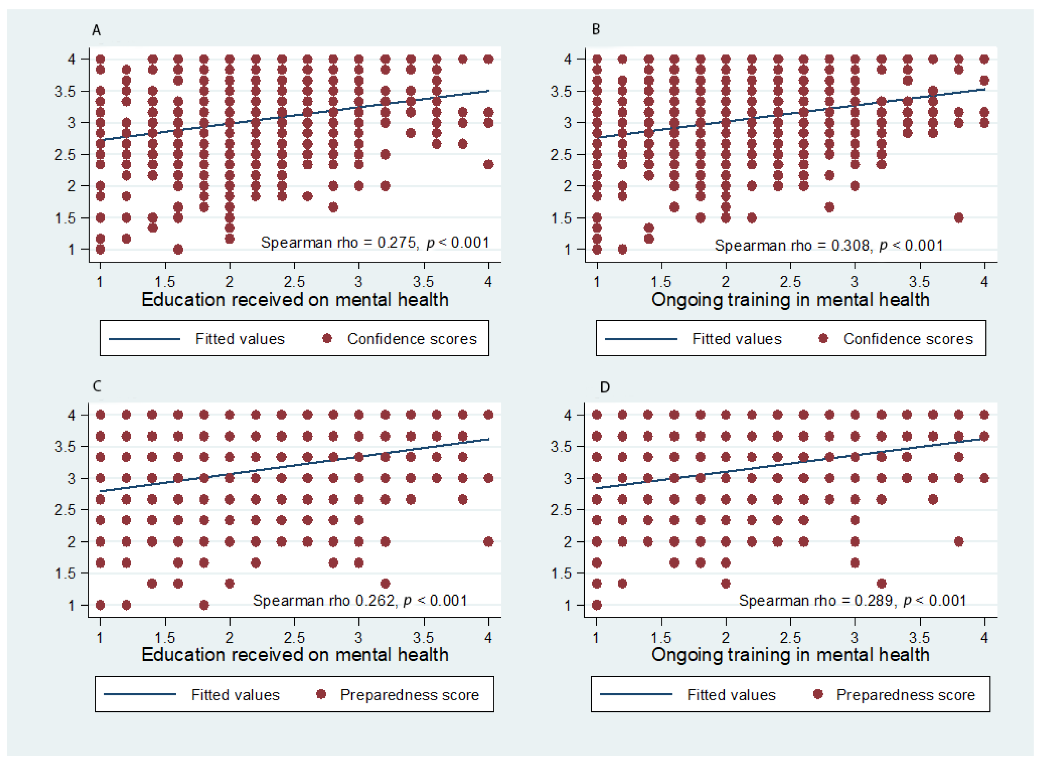Ijerph 18 01882 g001