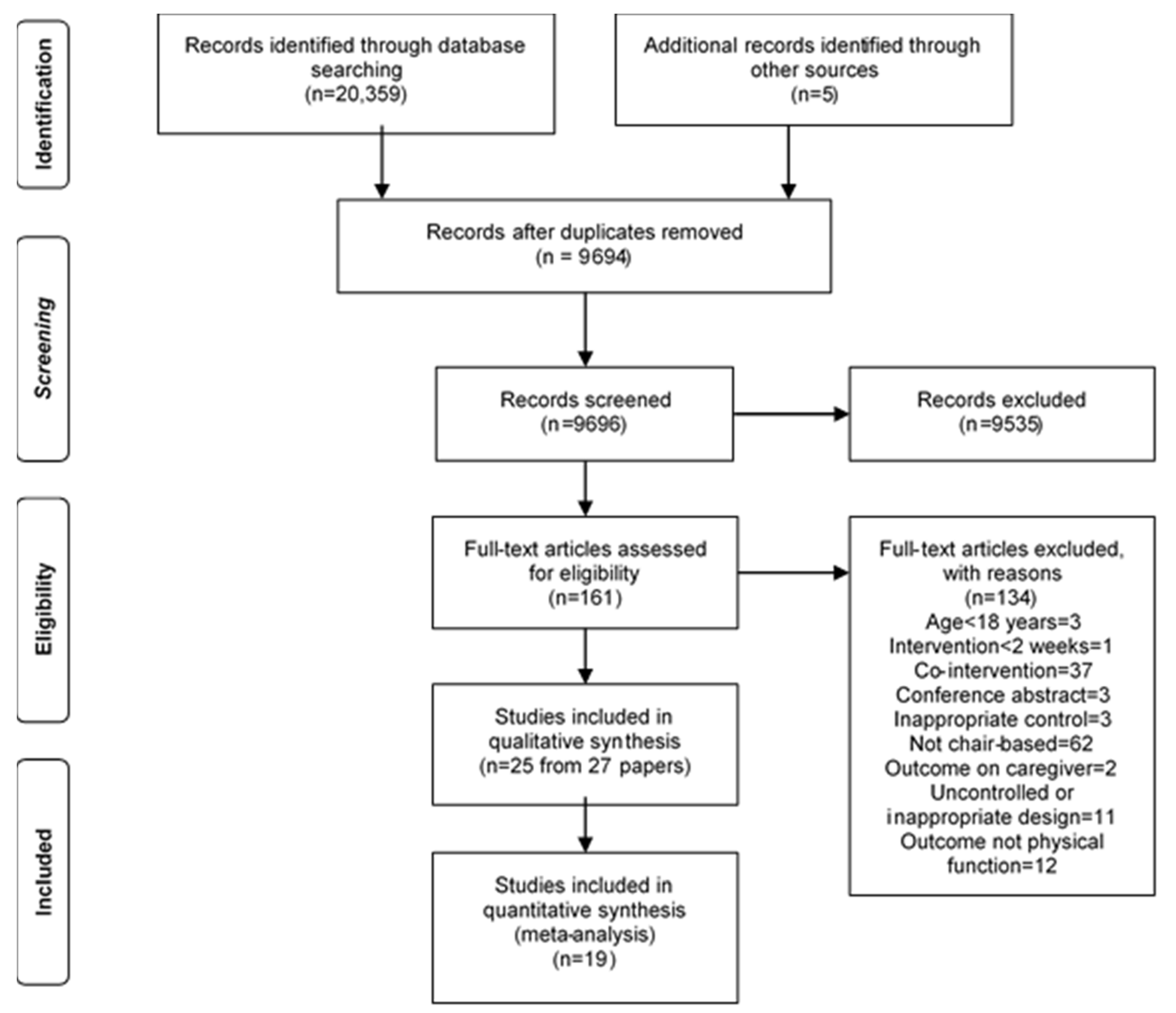 Ijerph 18 01902 g001 Ijerph 18 01902 g001