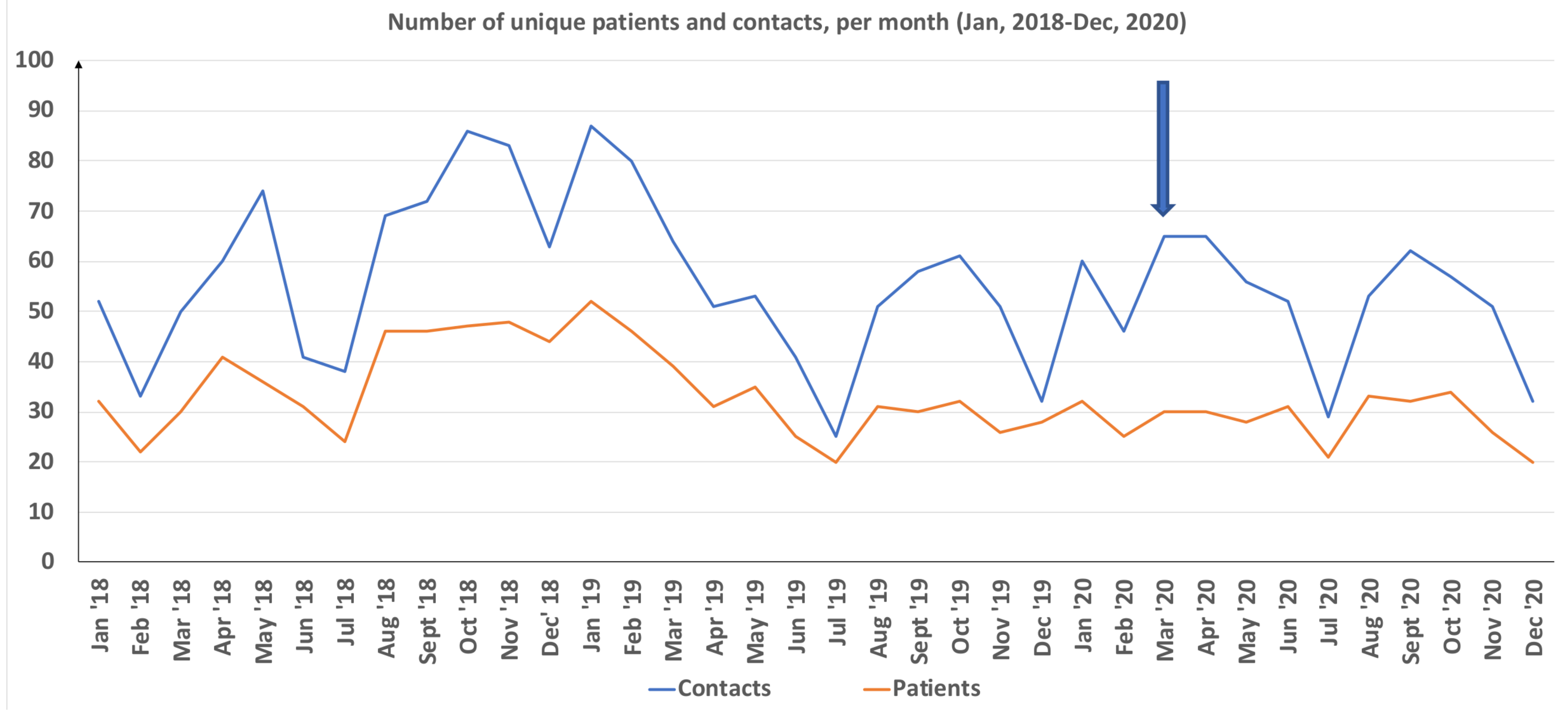 Ijerph 18 01918 g001