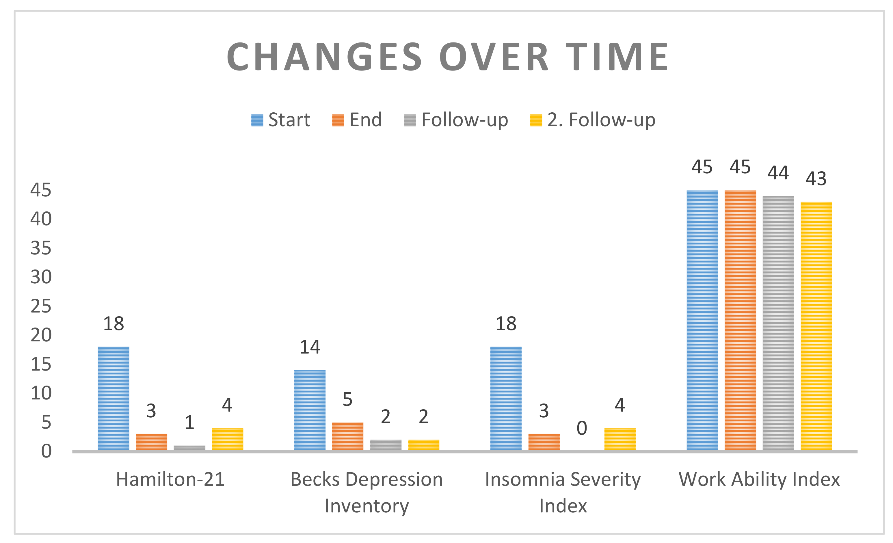 Ijerph 18 01925 g001 Ijerph 18 01925 g001