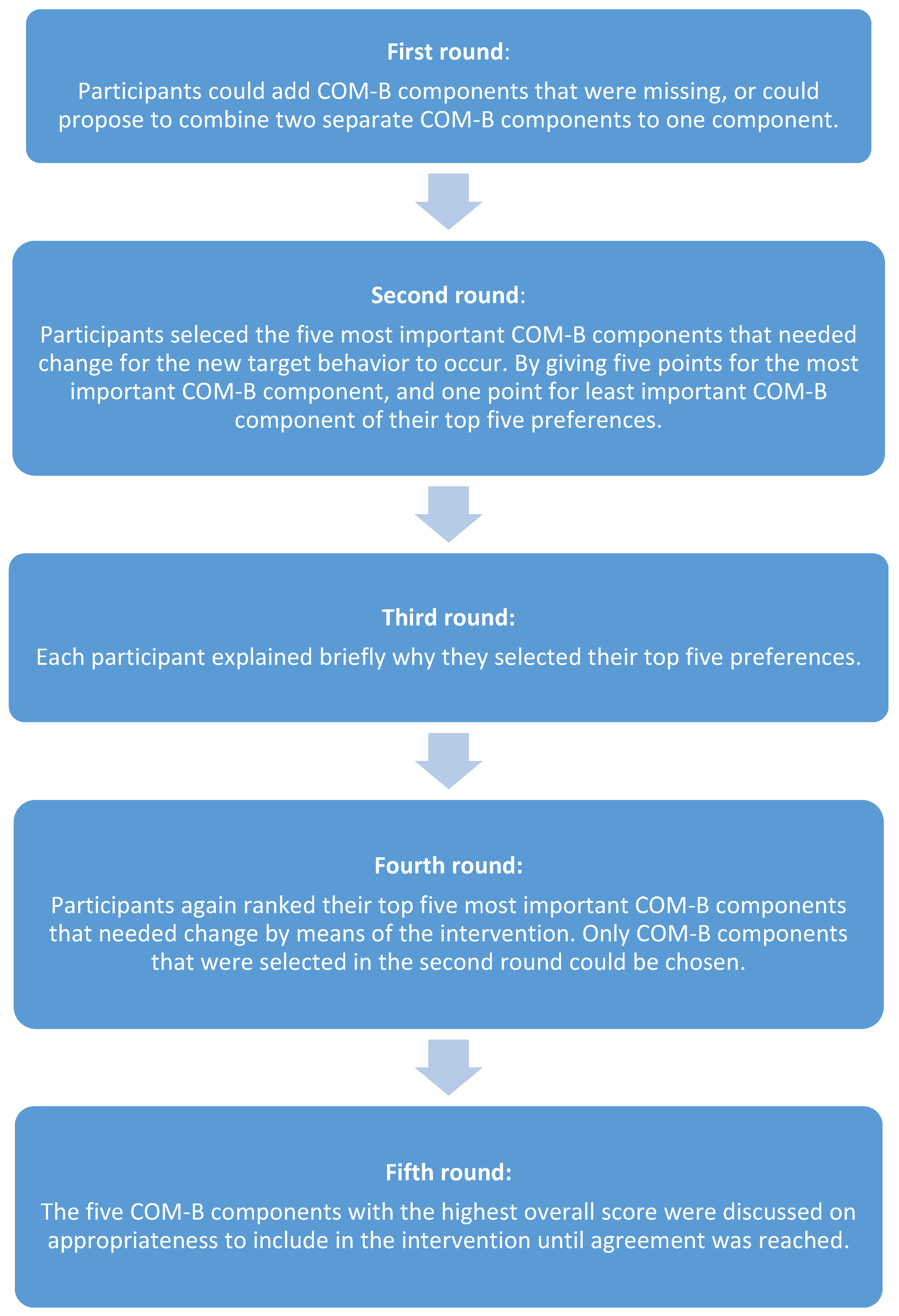 Ijerph 18 01939 g001