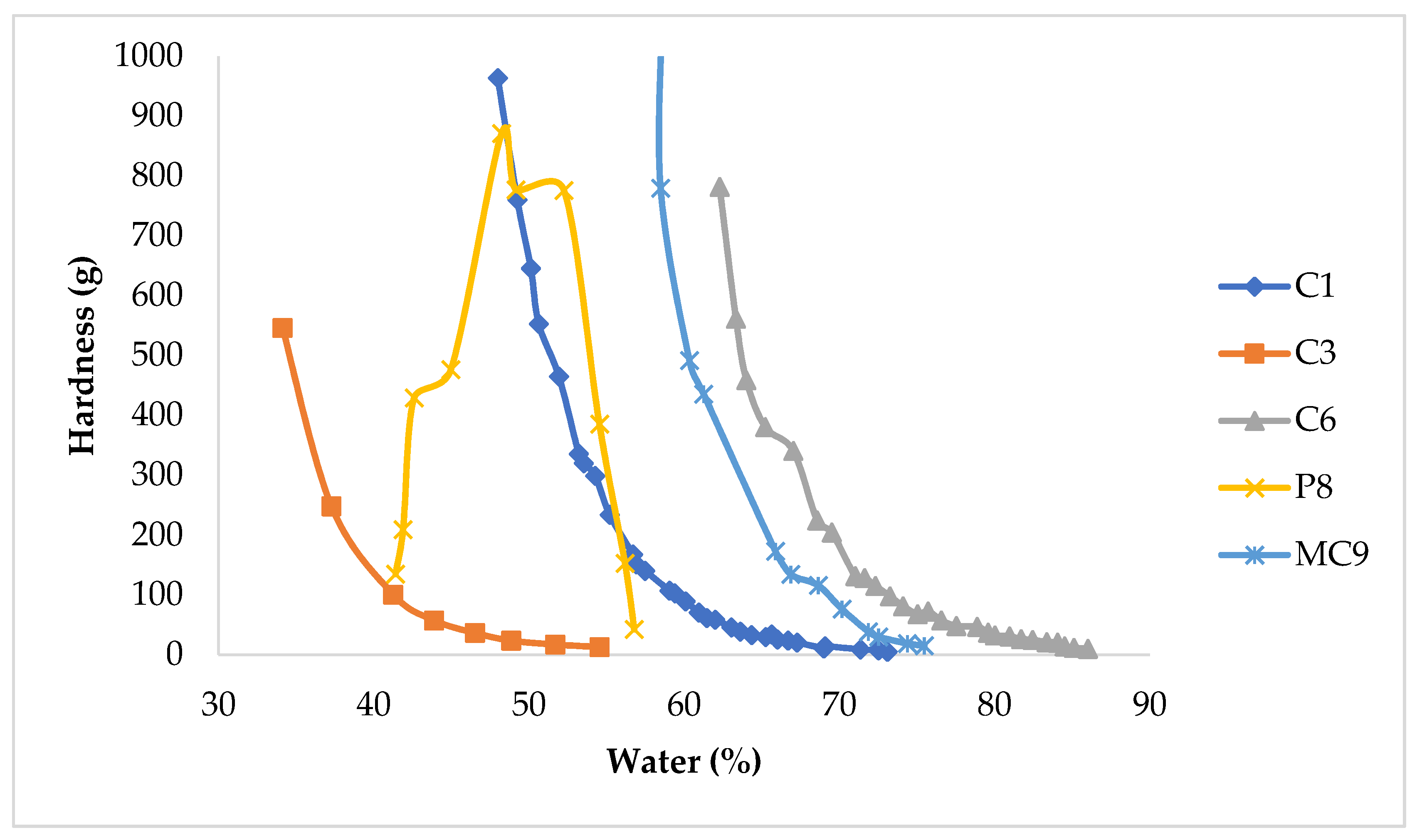 Ijerph 18 01965 g002 Ijerph 18 01965 g002