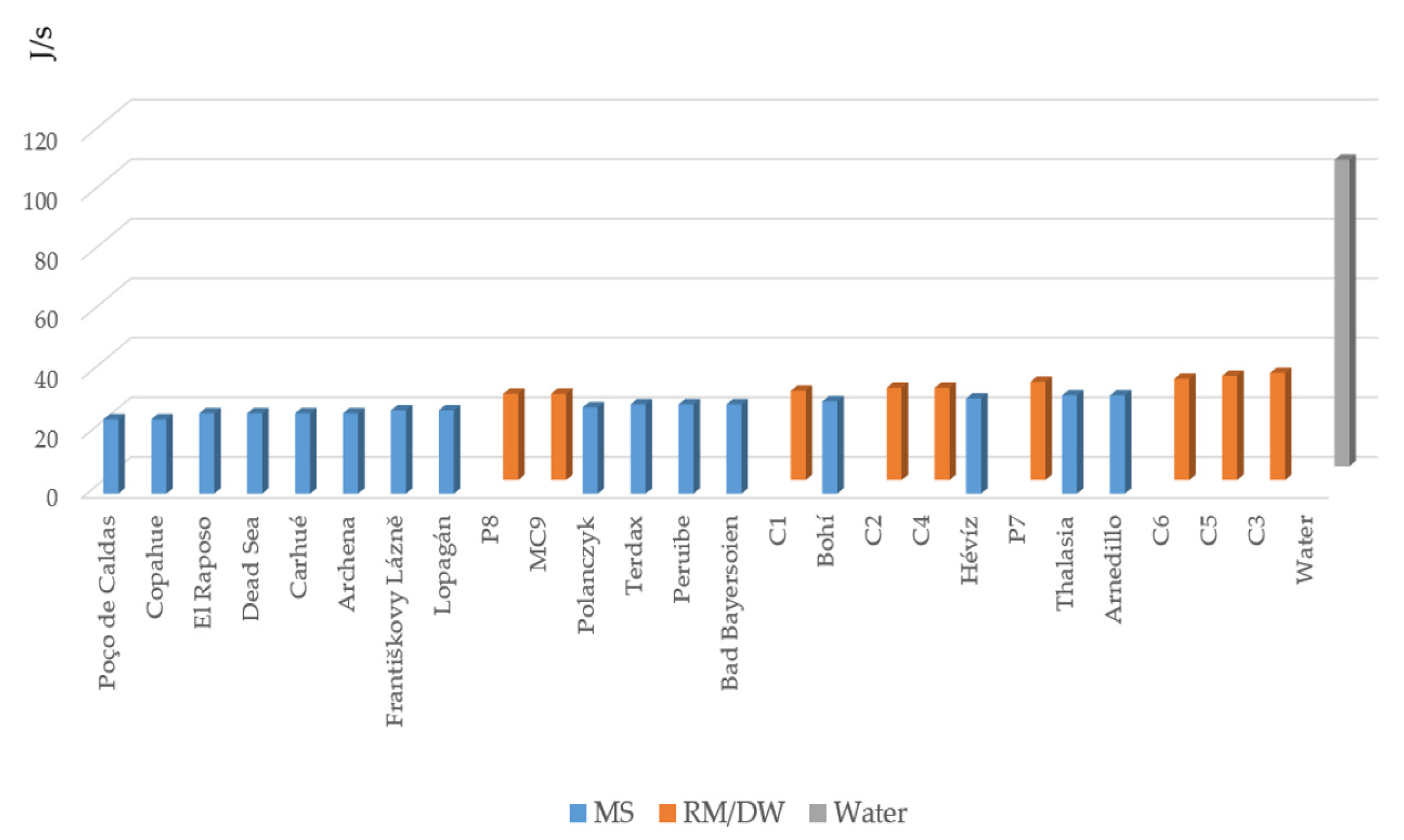 Ijerph 18 01965 g004 Ijerph 18 01965 g004