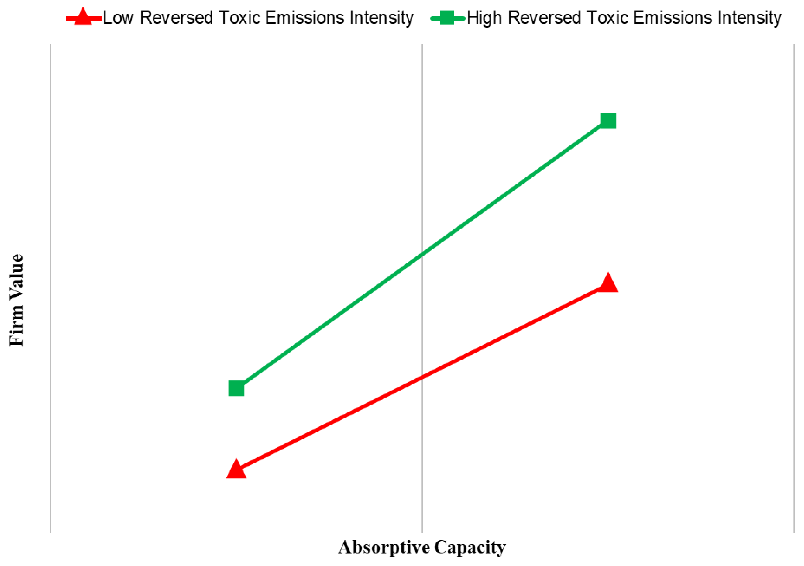 Ijerph 18 01979 g001 Ijerph 18 01979 g001
