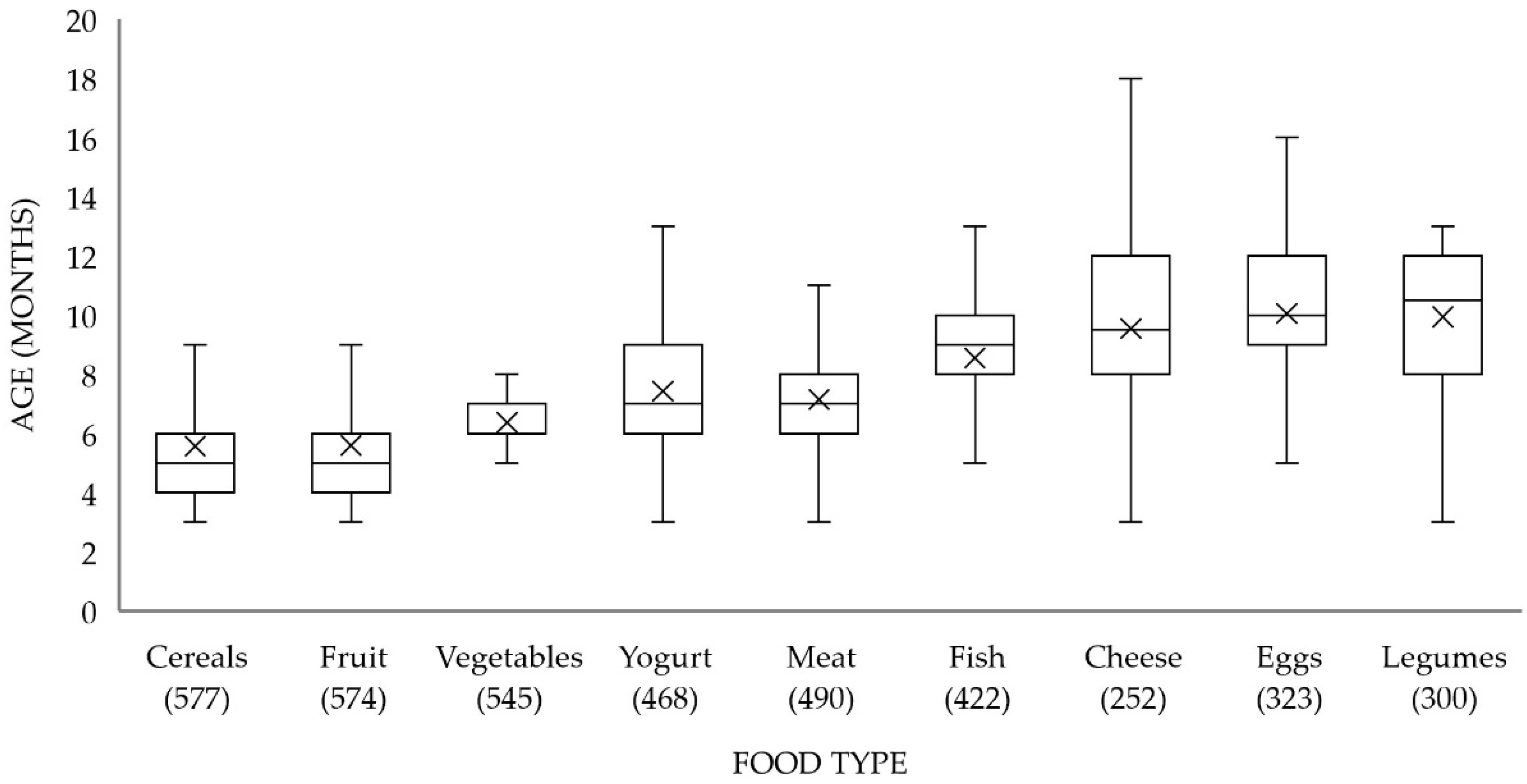 Ijerph 18 01982 g001