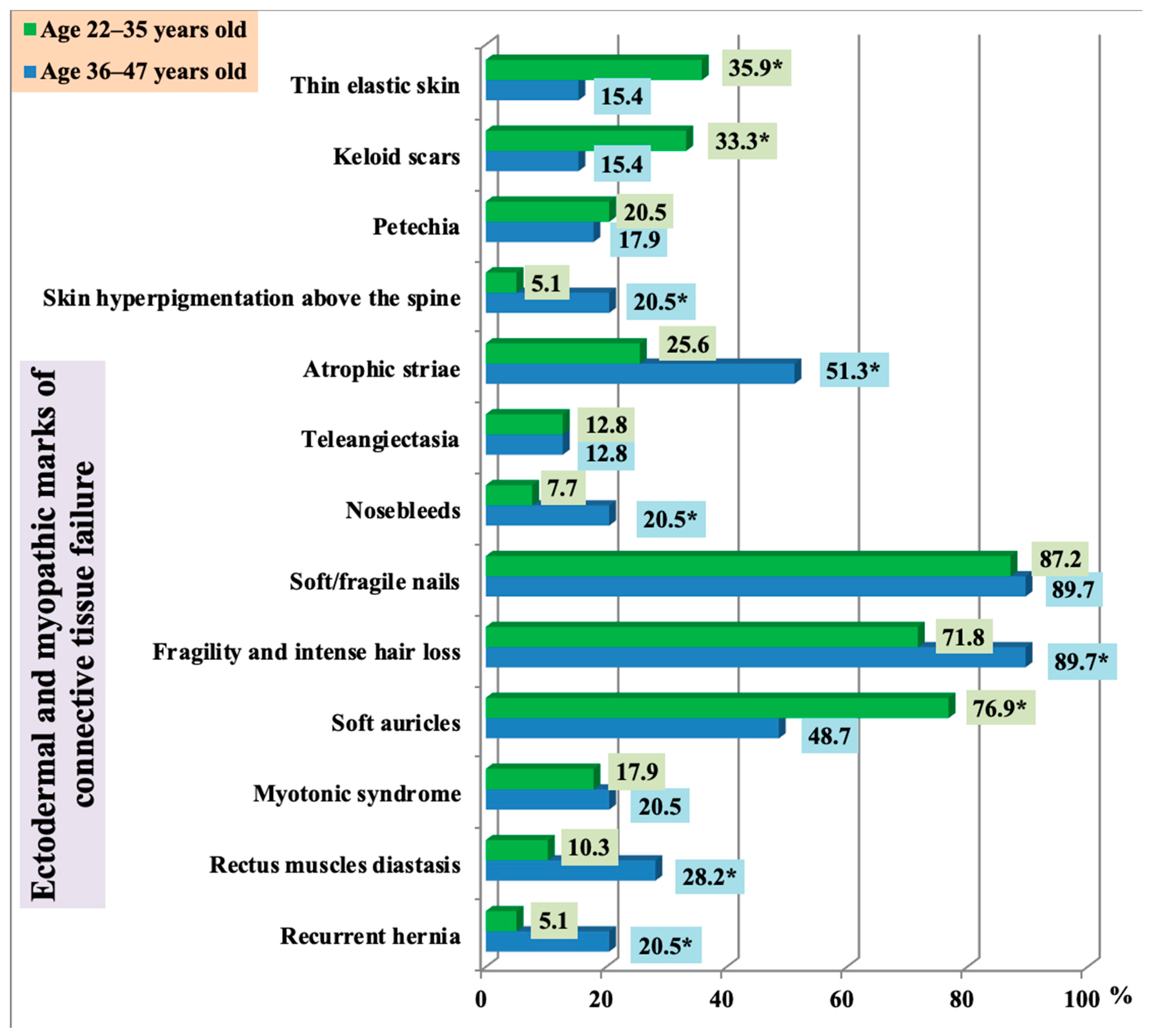 Ijerph 18 01989 g004