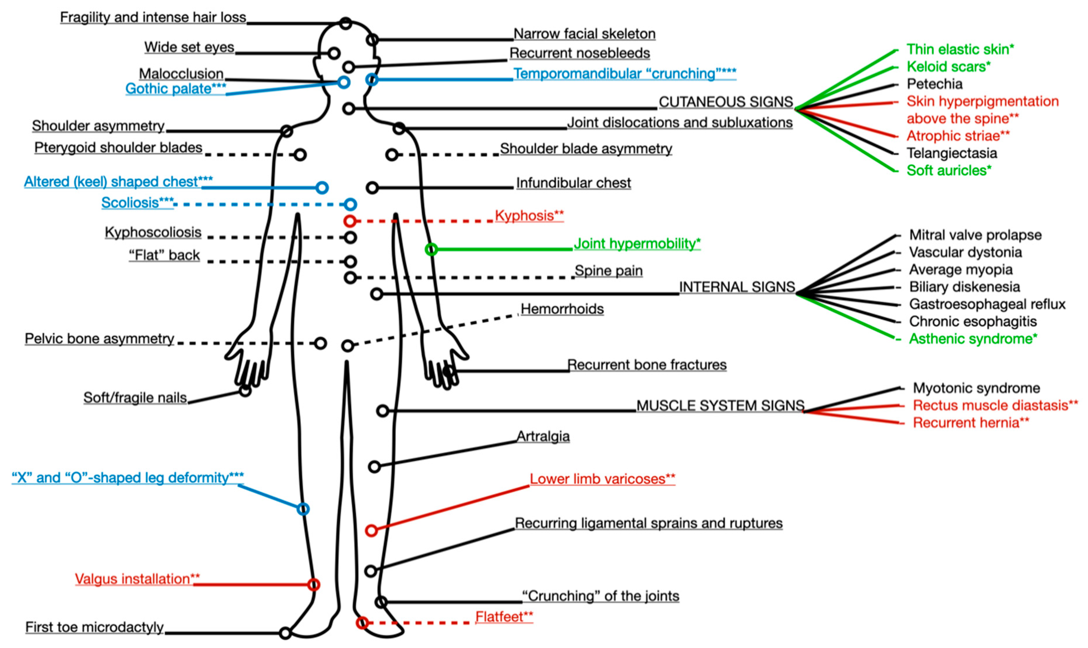 Ijerph 18 01989 g007
