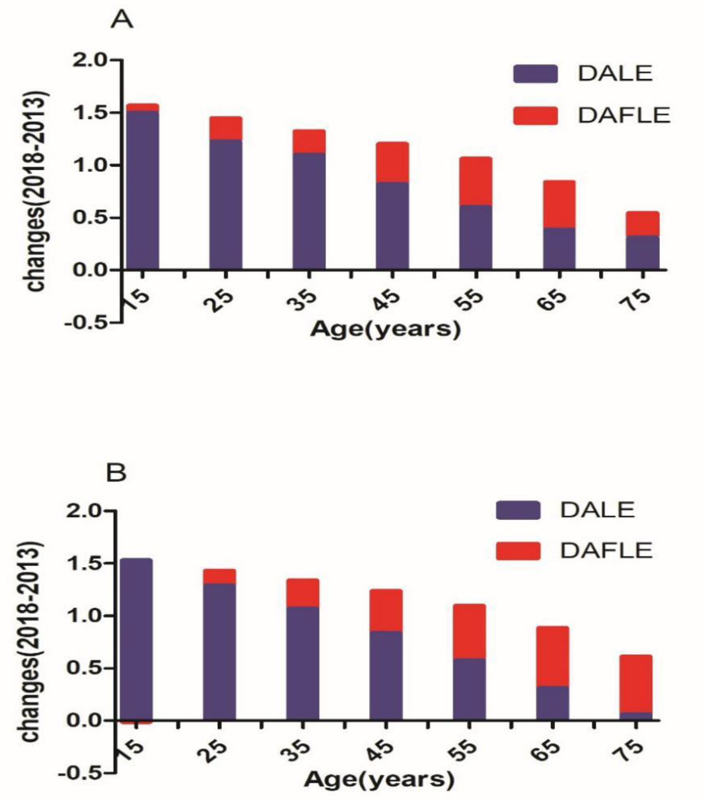 Ijerph 18 01991 g001