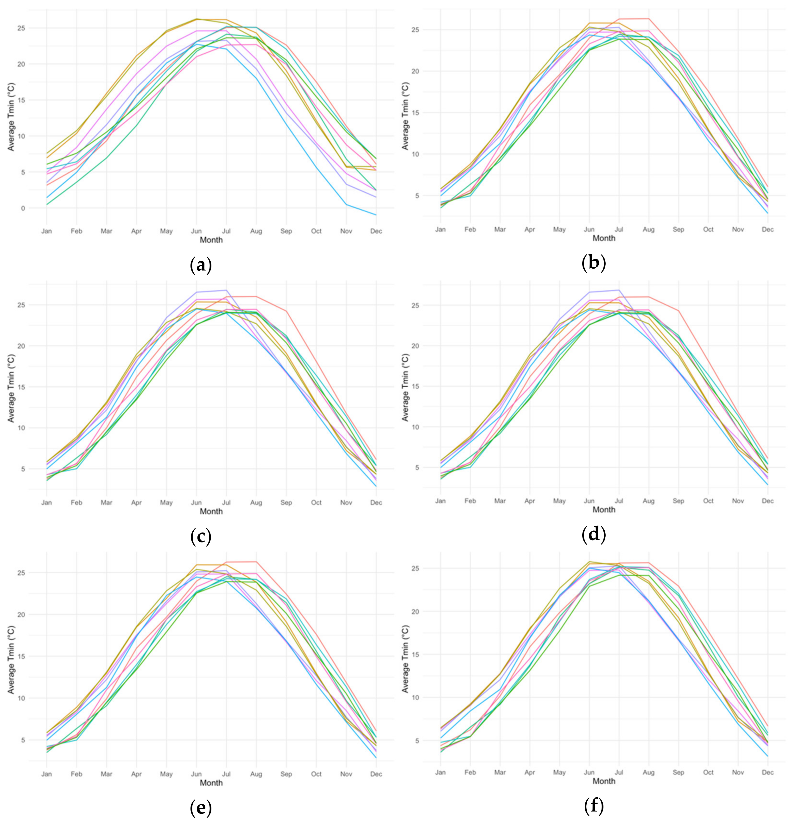 Ijerph 18 01992 g001