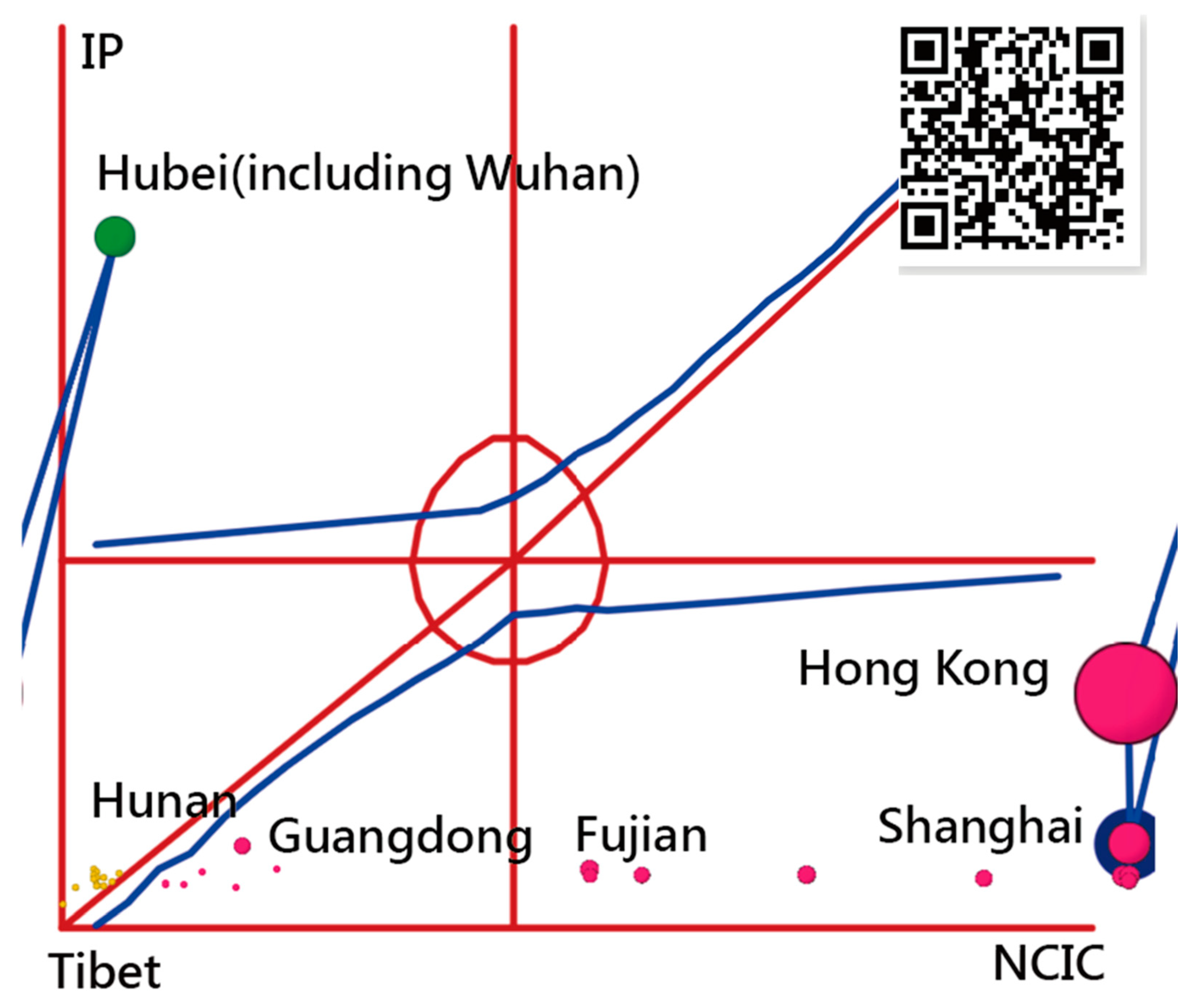 Ijerph 18 01994 g005 Ijerph 18 01994 g005