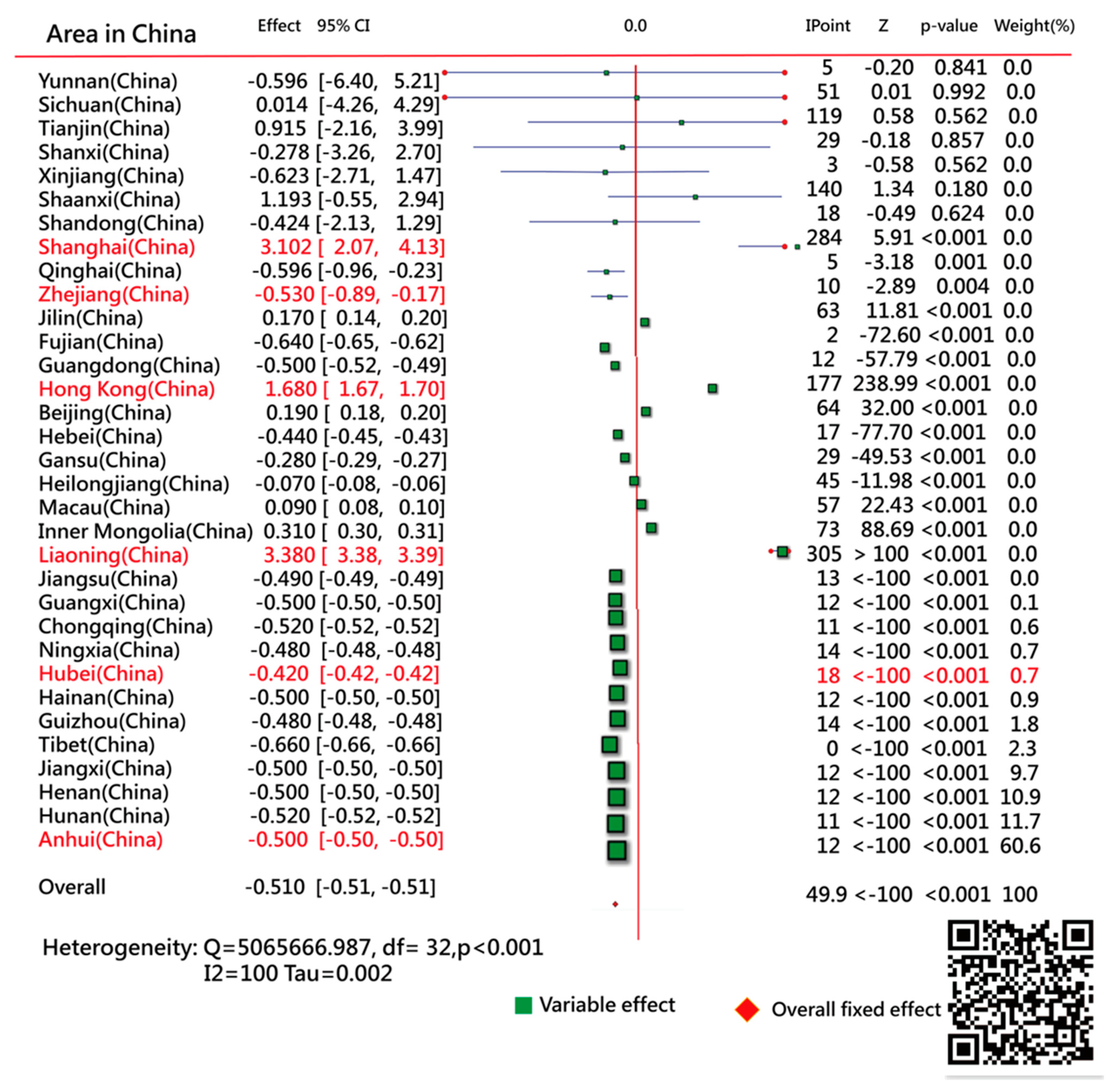 Ijerph 18 01994 g006 Ijerph 18 01994 g006