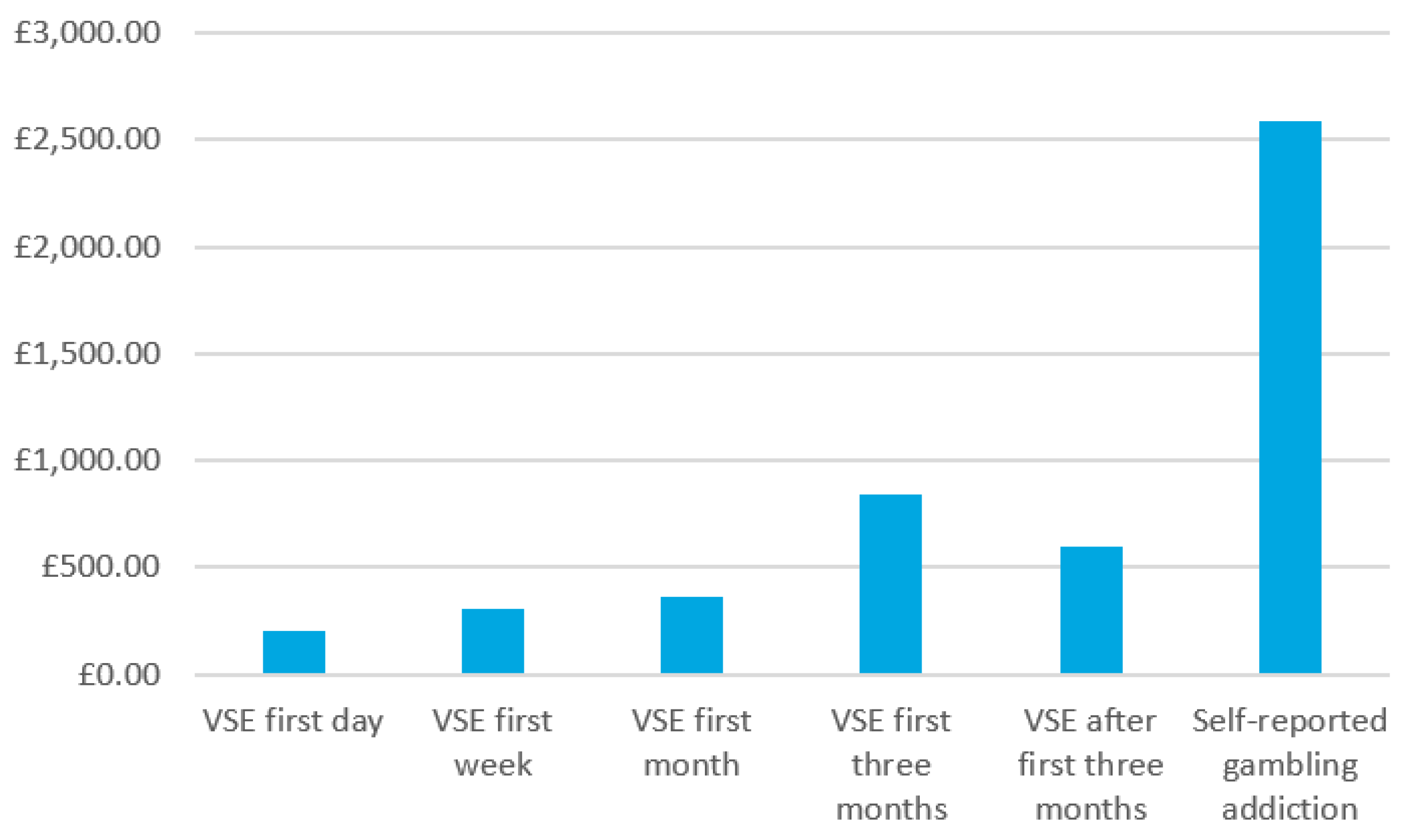 Ijerph 18 02000 g001