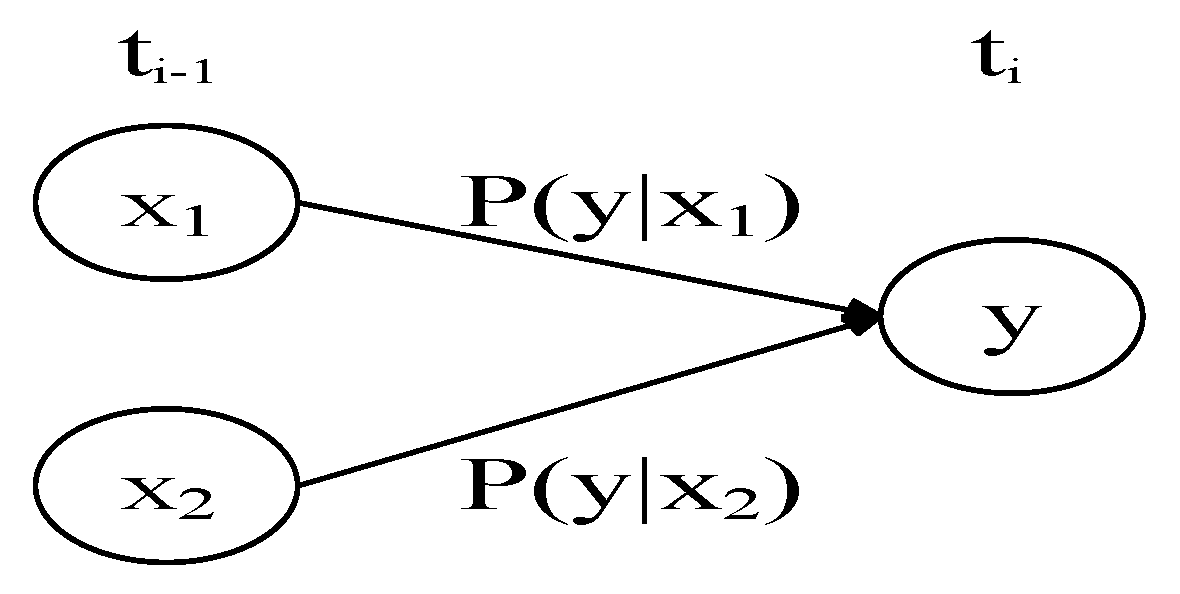 Ijerph 18 02006 g001