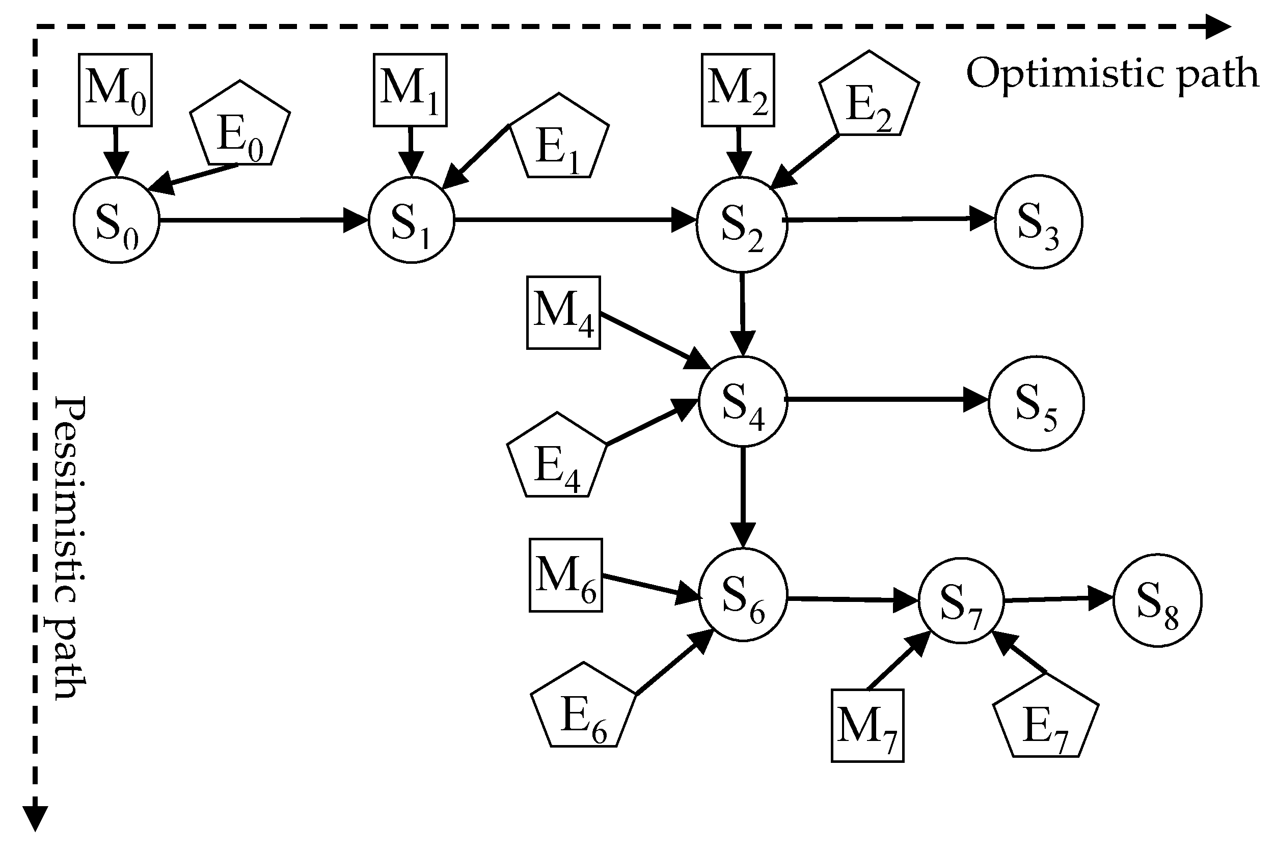 Ijerph 18 02006 g005