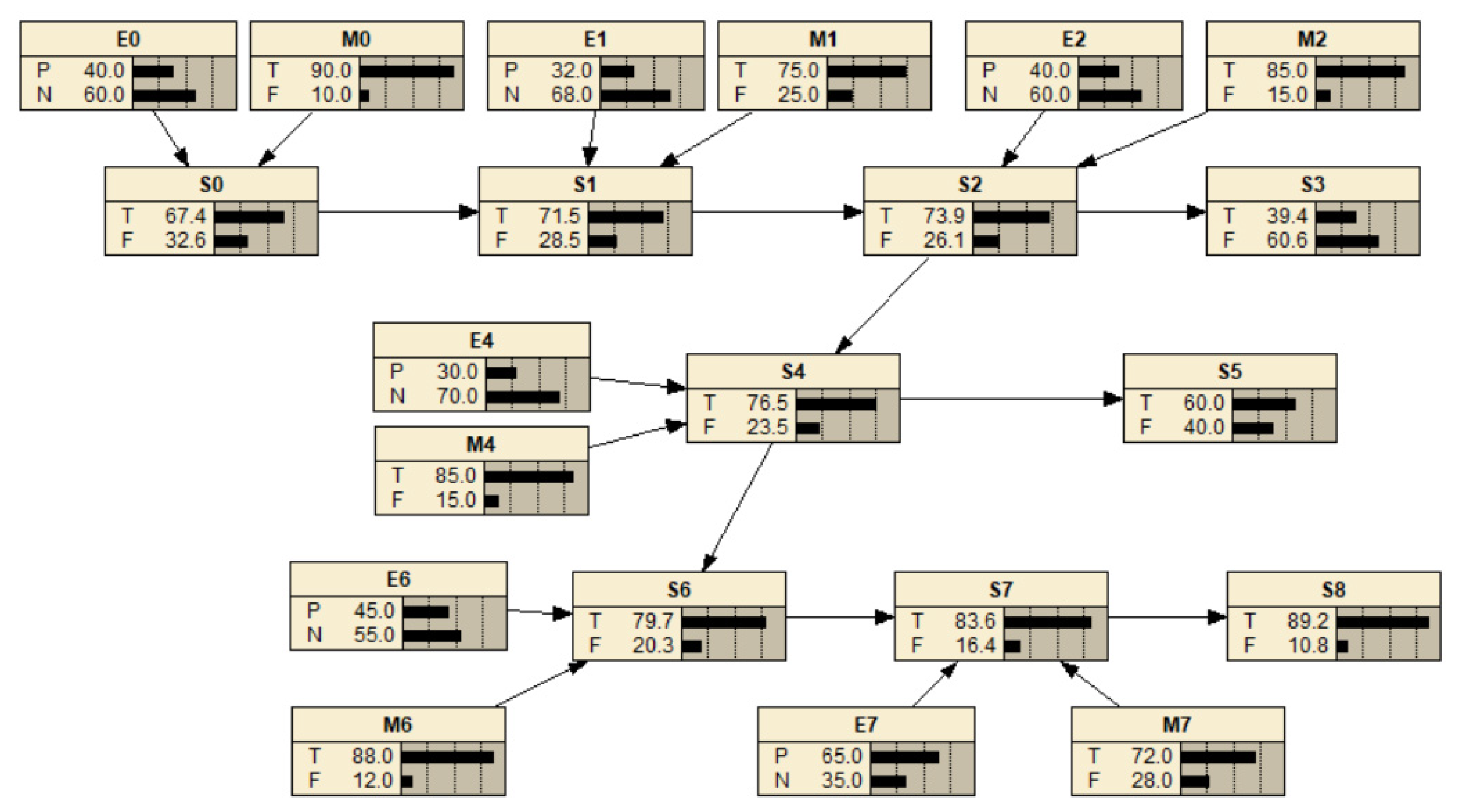 Ijerph 18 02006 g006