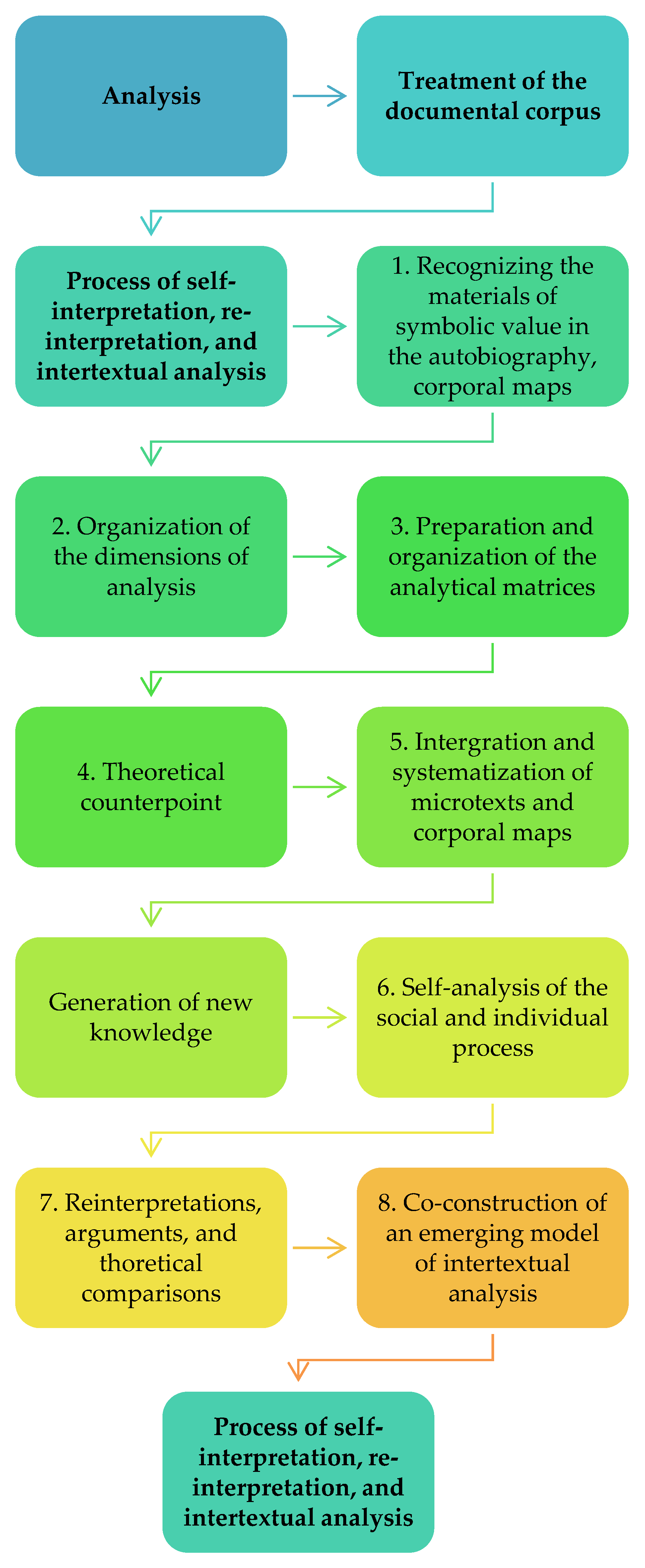 Ijerph 18 02027 g002 Ijerph 18 02027 g002