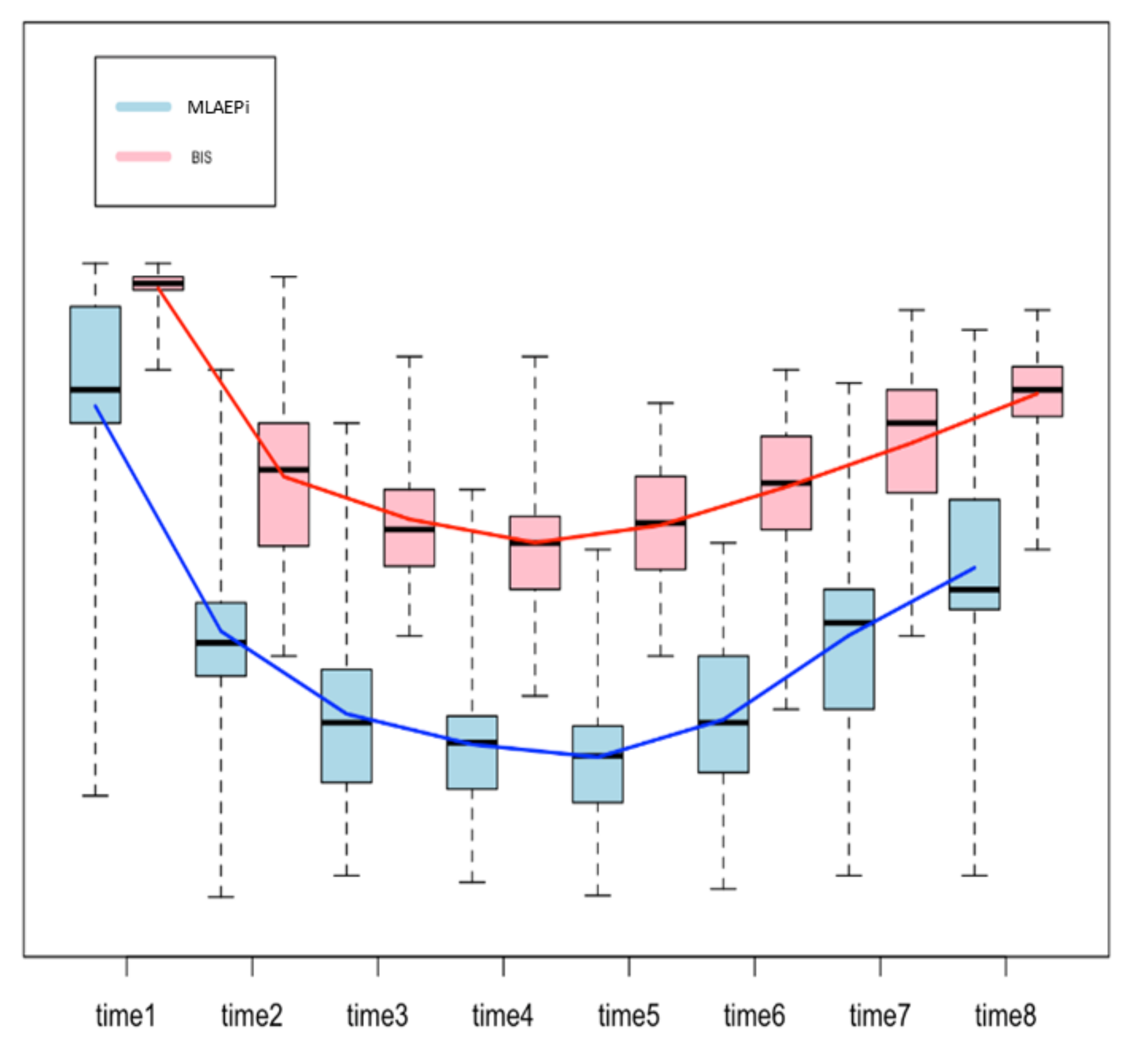 Ijerph 18 02070 g002 Ijerph 18 02070 g002