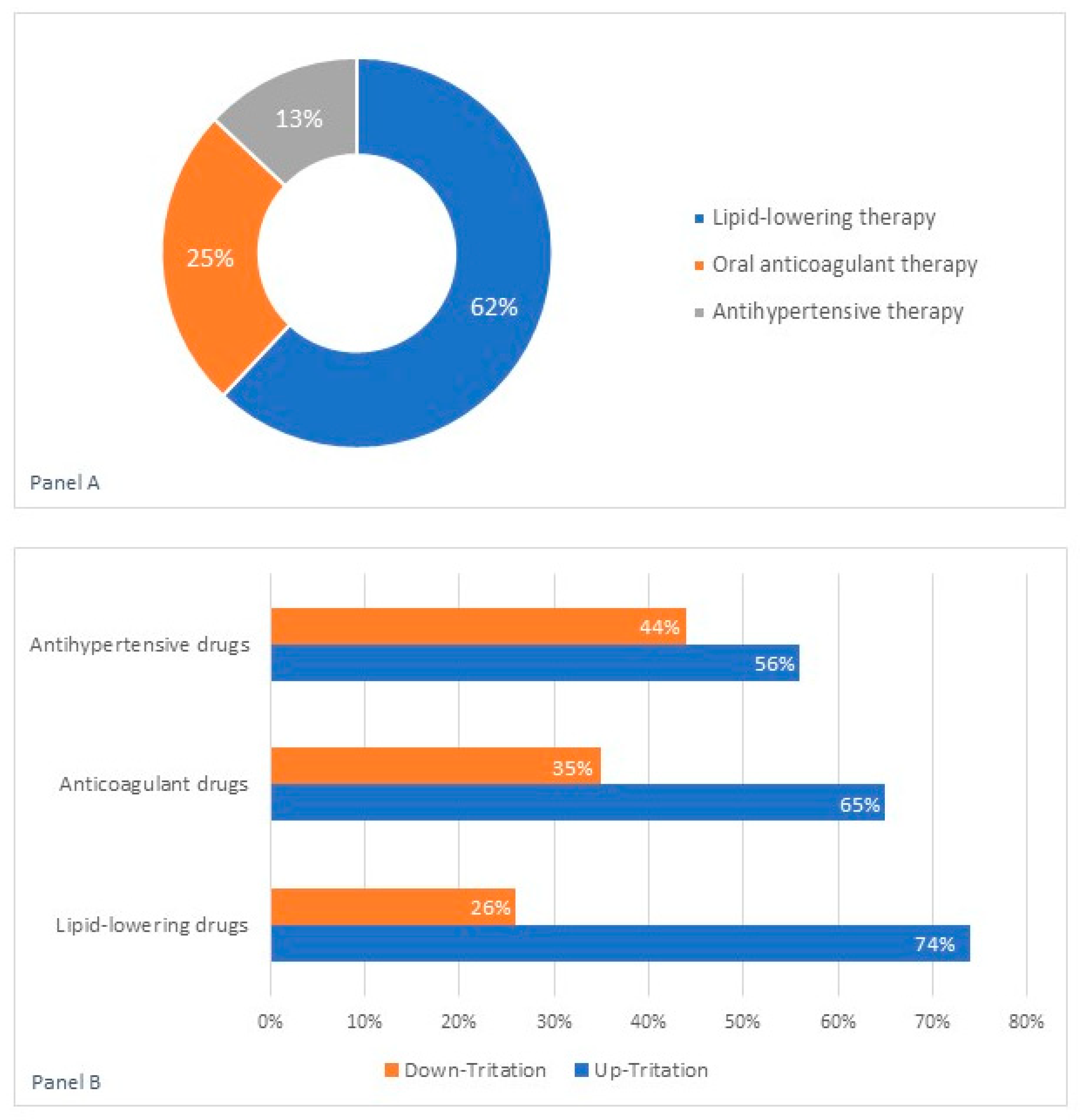Ijerph 18 02087 g002