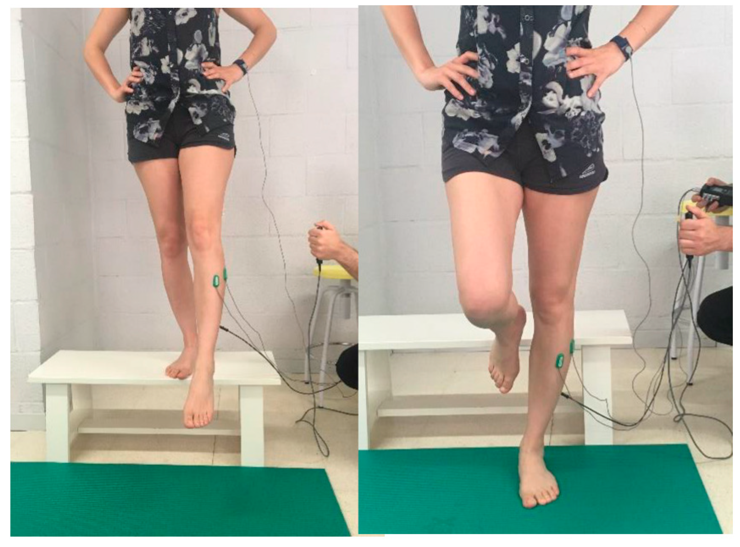 Ijerph 18 02092 g002