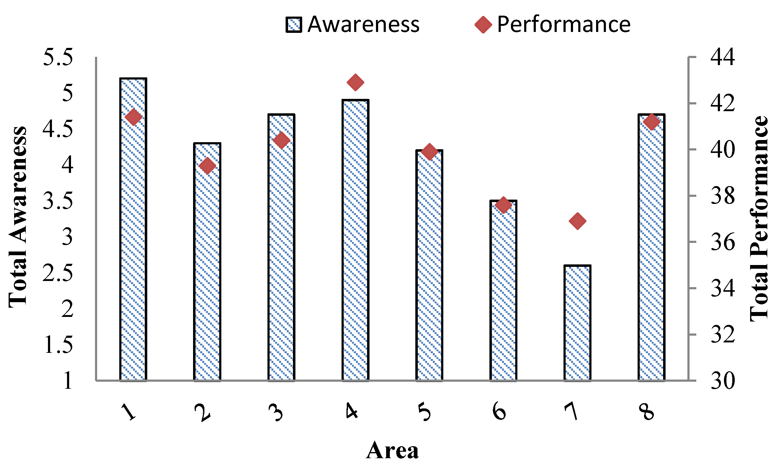 Ijerph 18 02099 g002