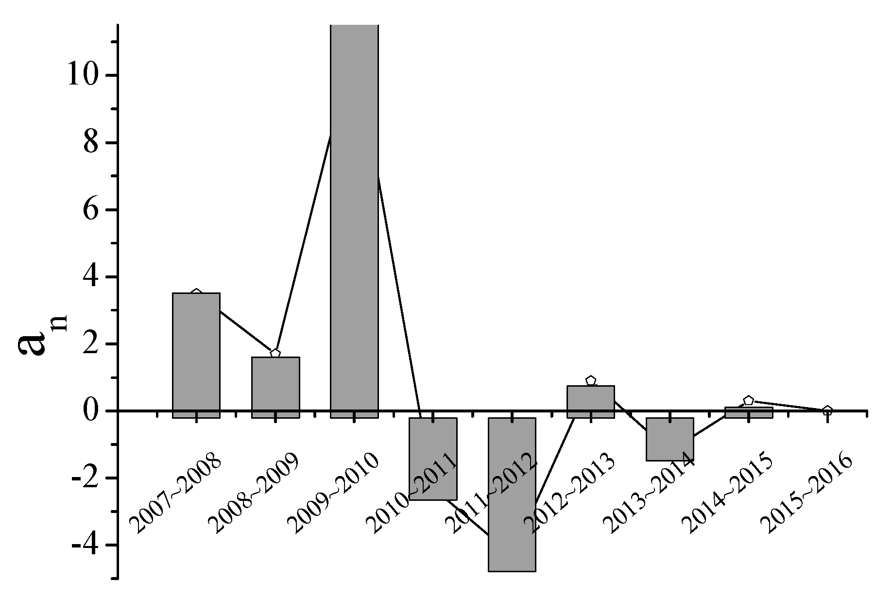 Ijerph 18 02101 g007