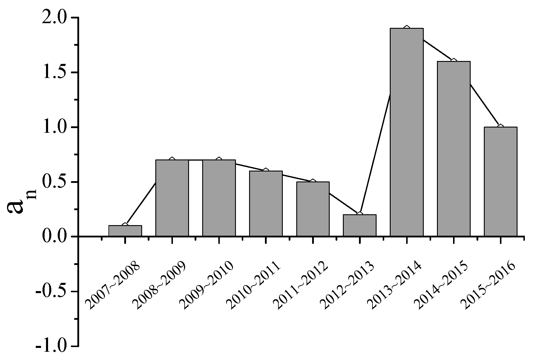 Ijerph 18 02101 g008