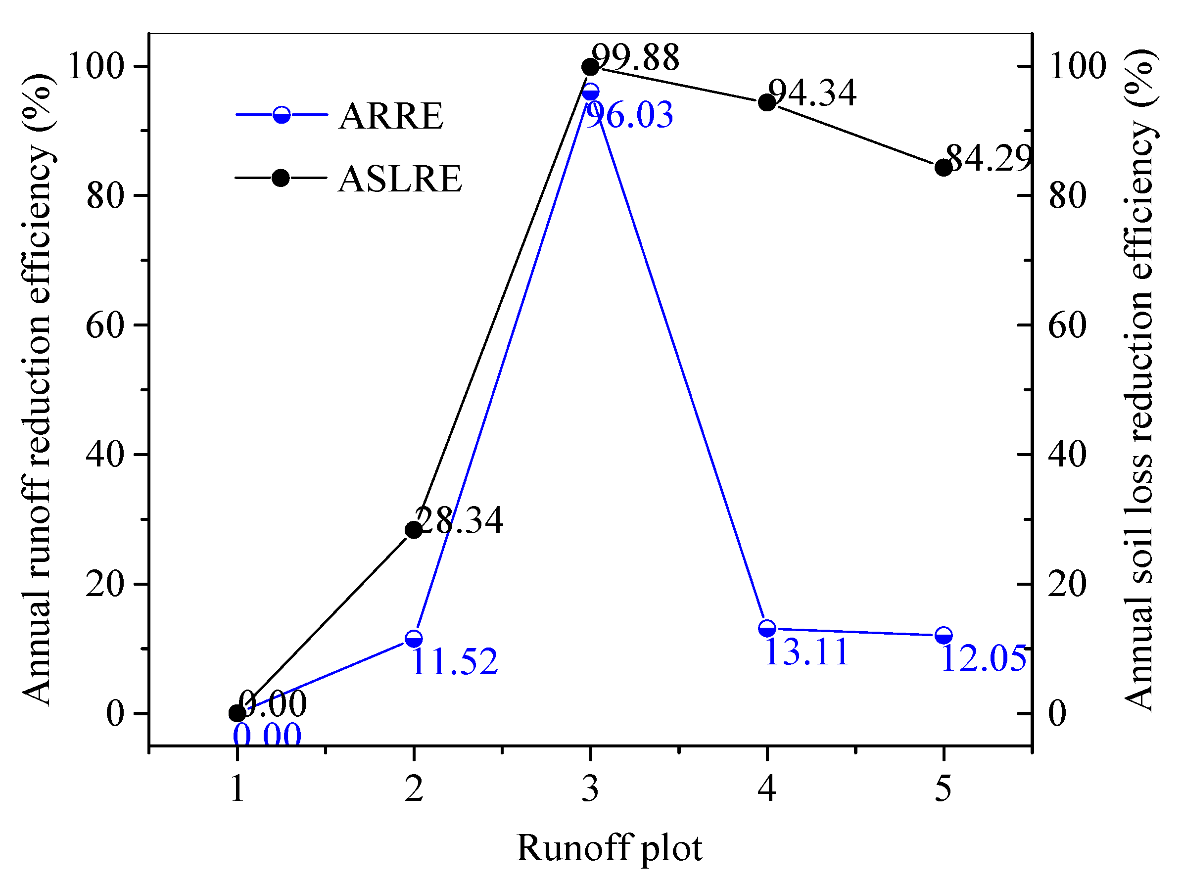 Ijerph 18 02102 g004