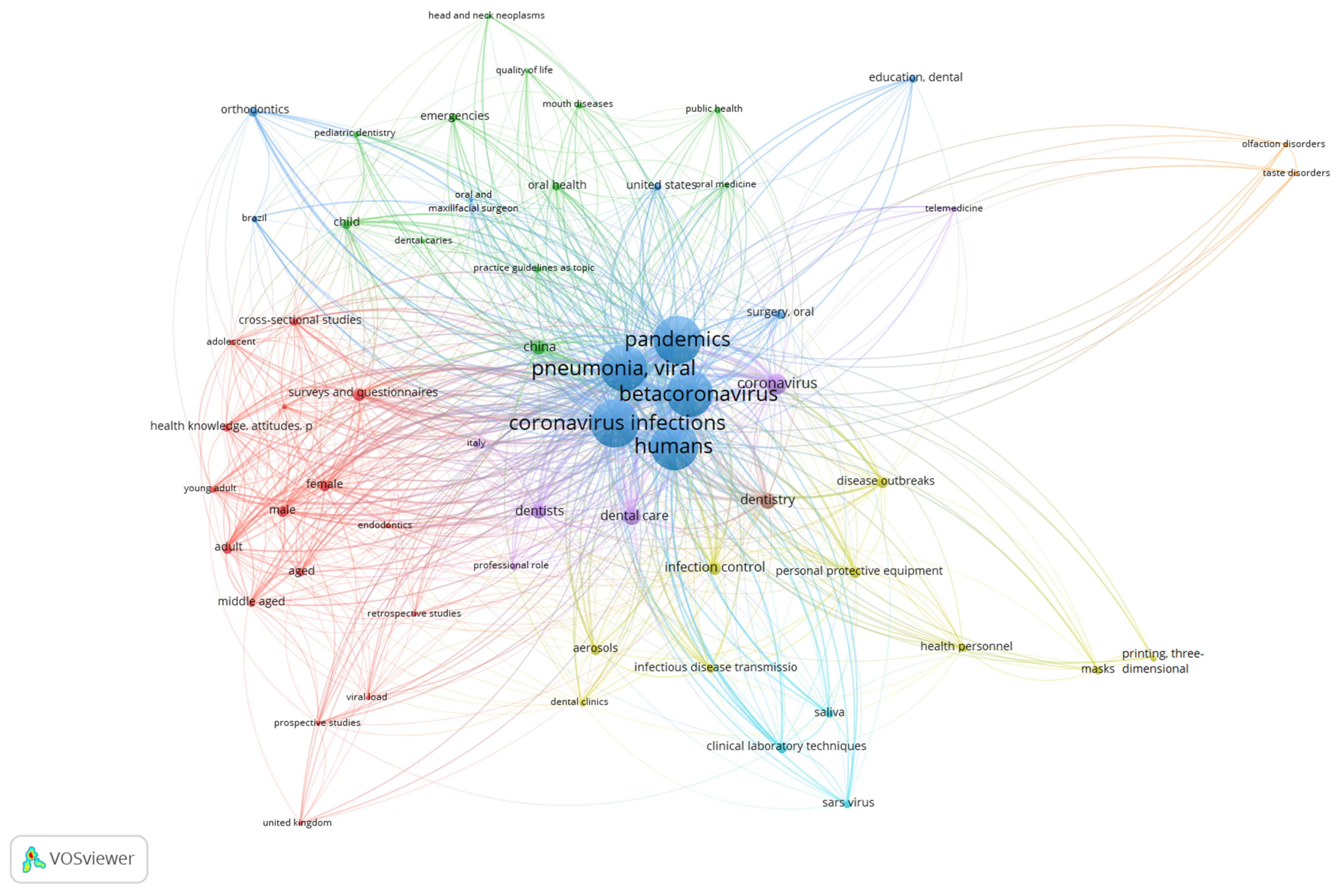Ijerph 18 02110 g005