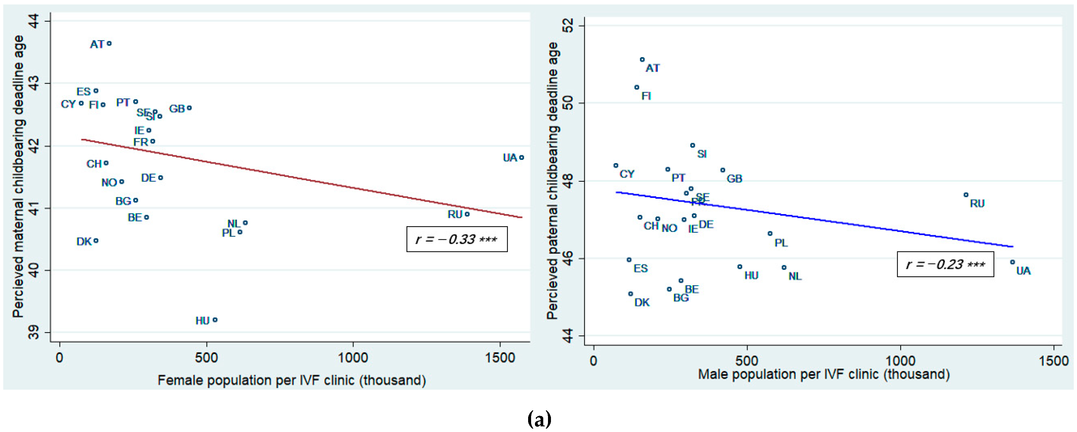 Ijerph 18 02111 g001a Ijerph 18 02111 g001a