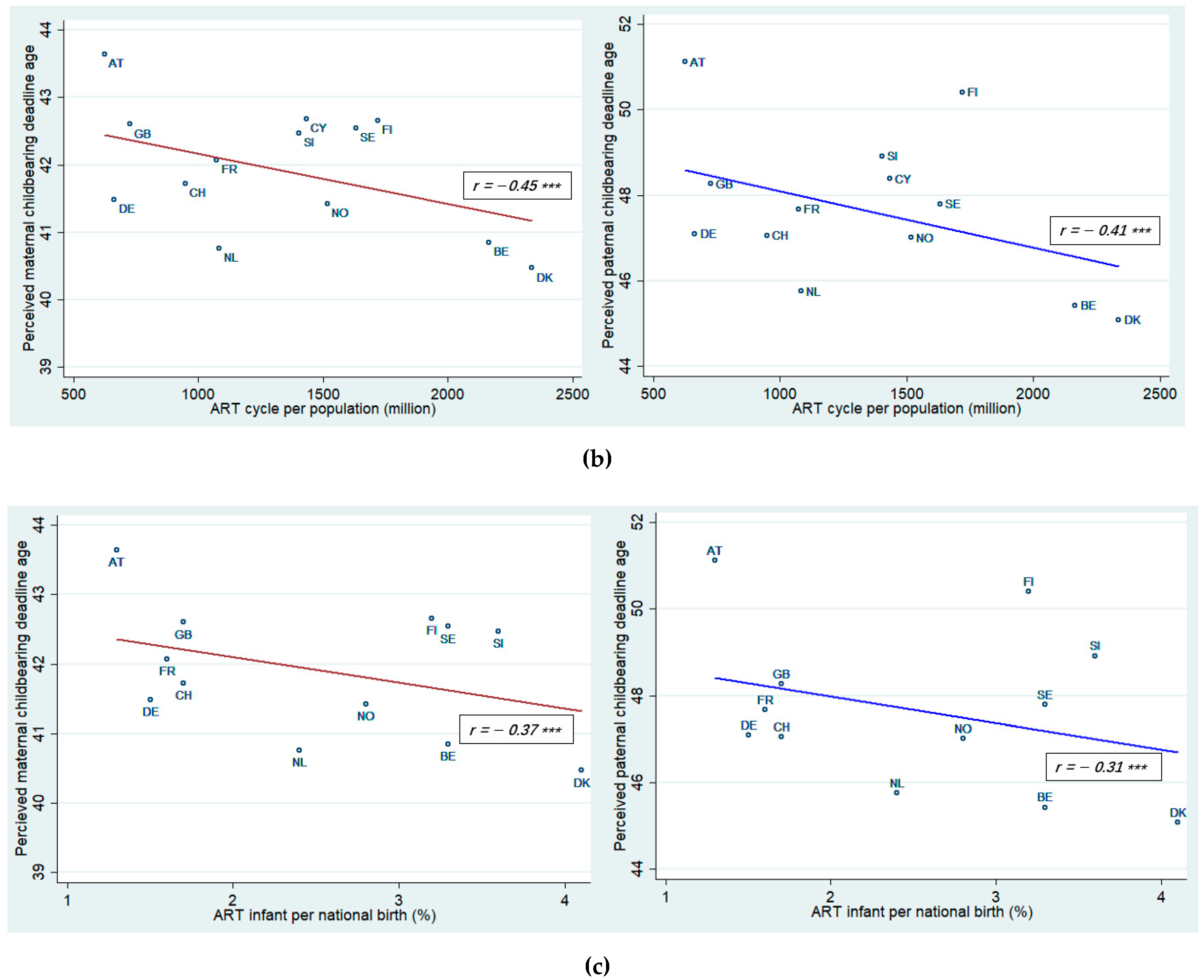Ijerph 18 02111 g001b Ijerph 18 02111 g001b