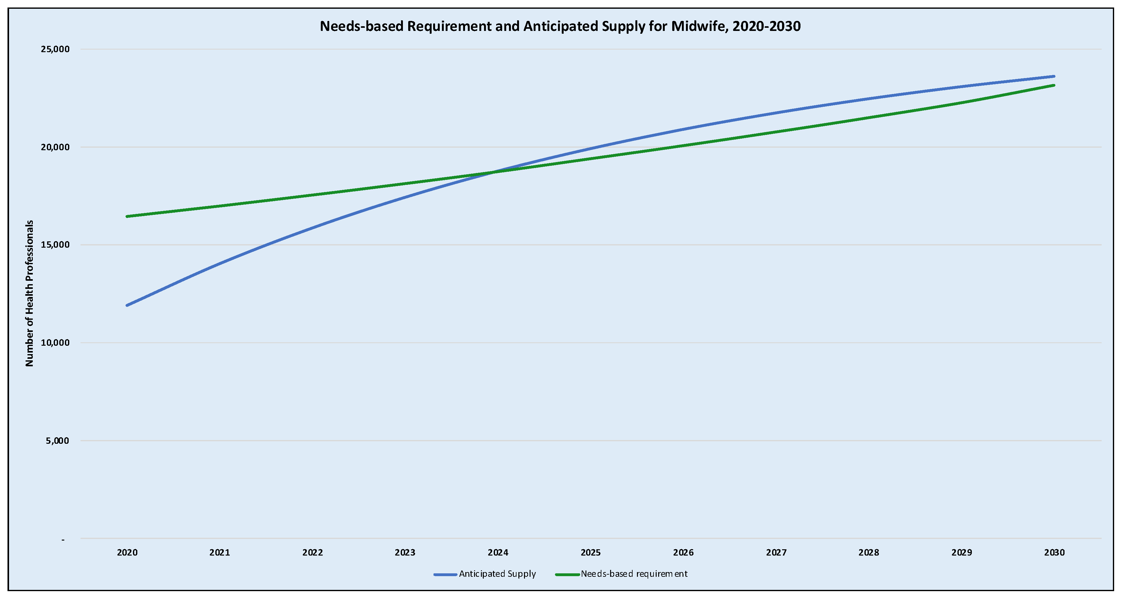 Ijerph 18 02113 g002