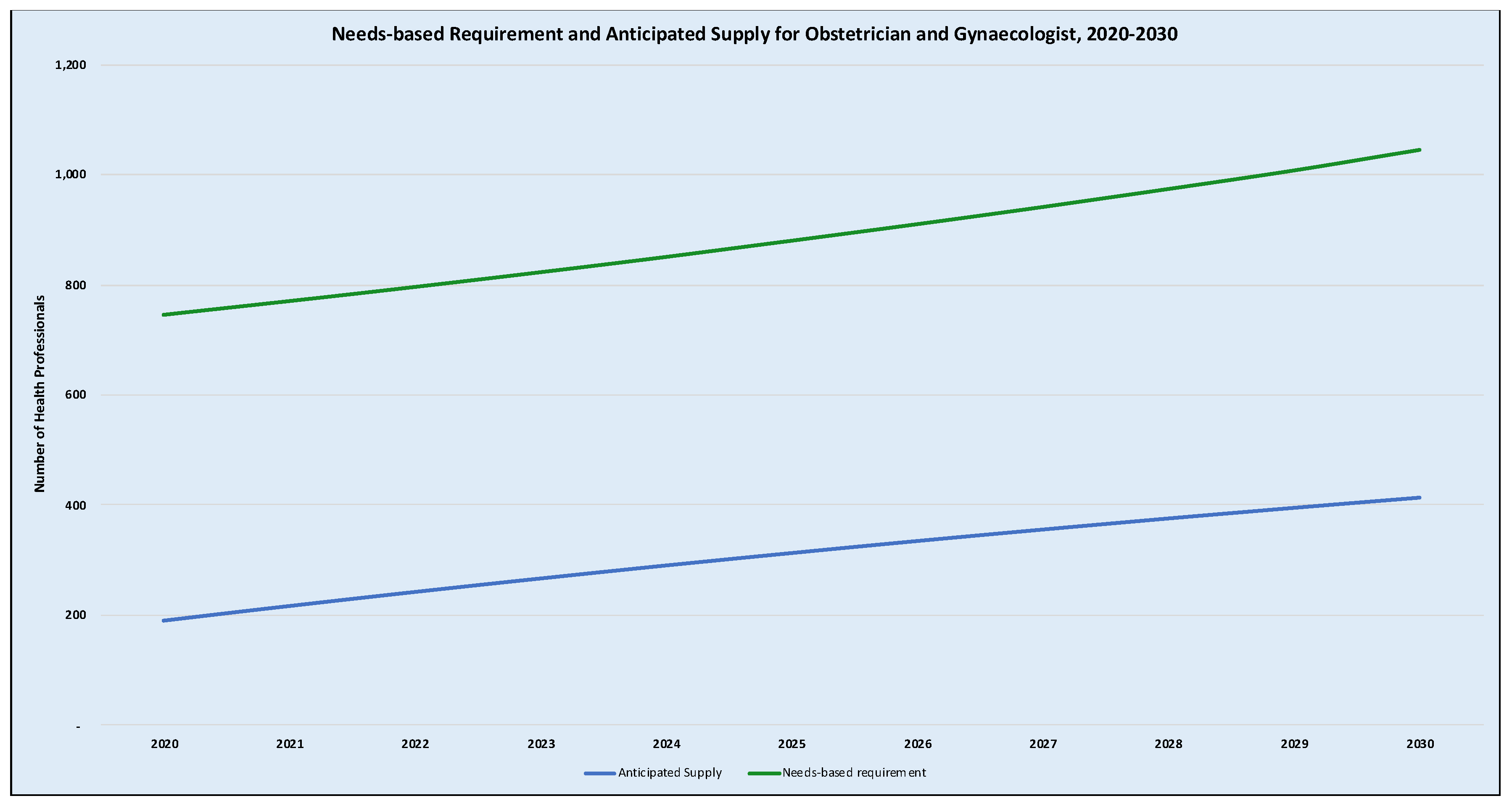 Ijerph 18 02113 g003
