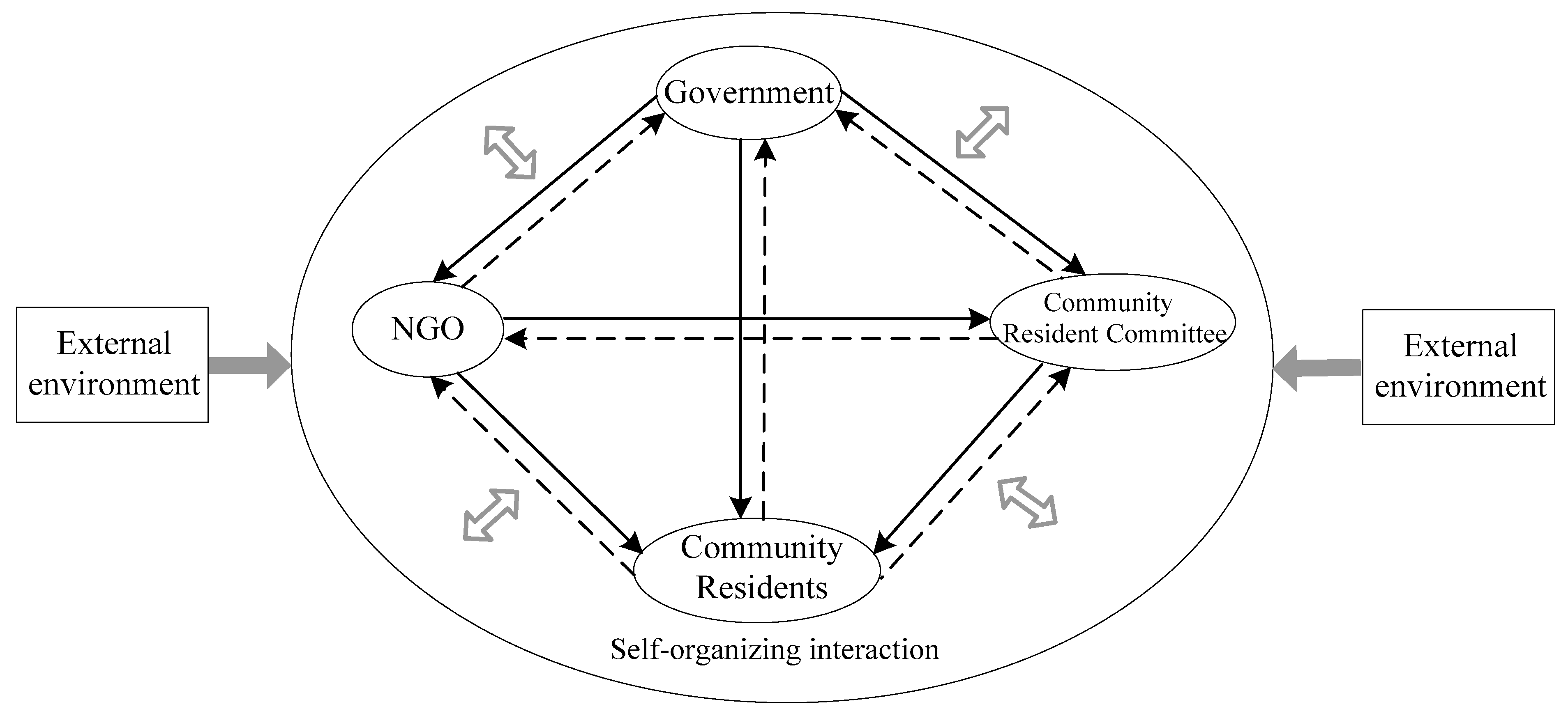 Ijerph 18 02123 g002