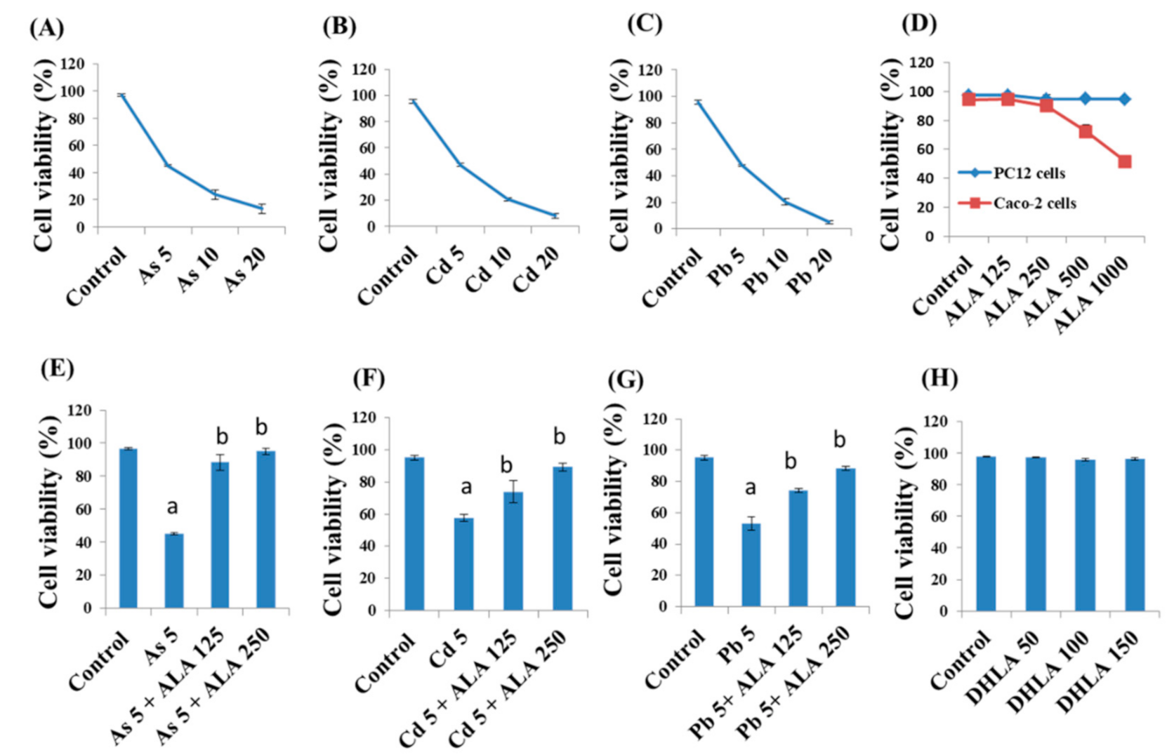 Ijerph 18 02126 g002 Ijerph 18 02126 g002