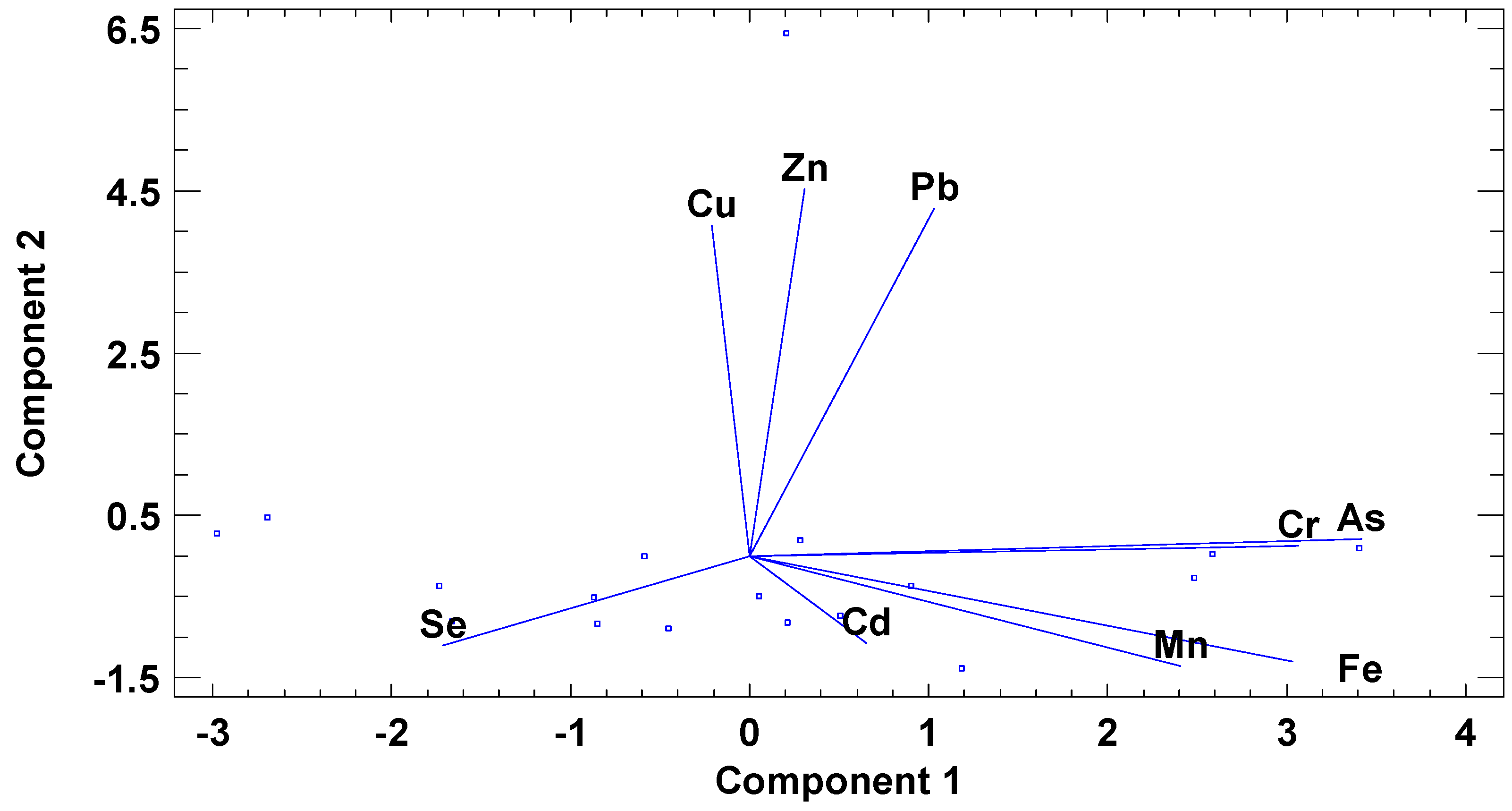 Ijerph 18 02136 g004